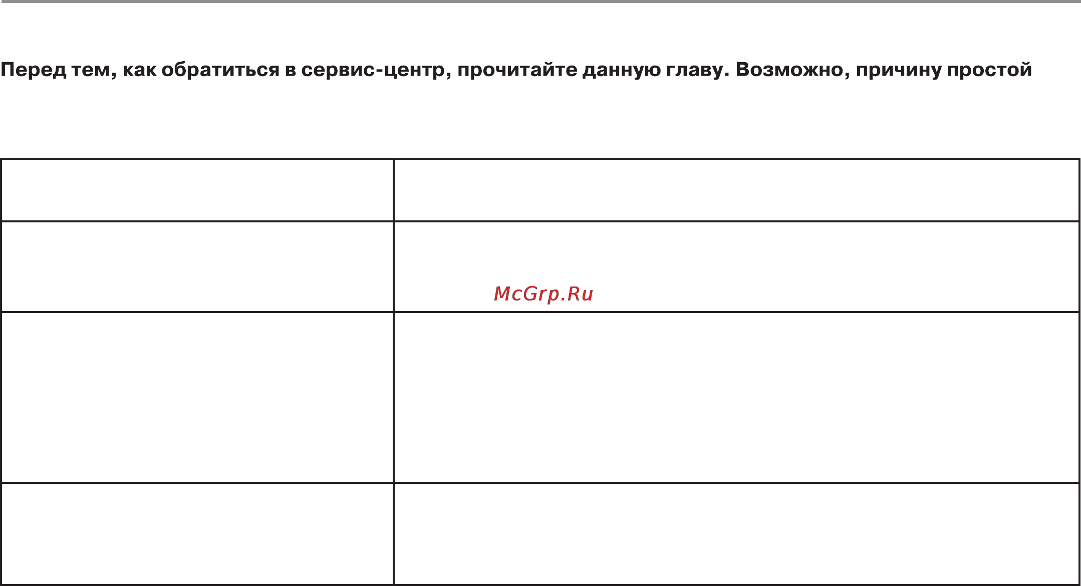 Haier MMW50X [21/28] Возможные неполадки