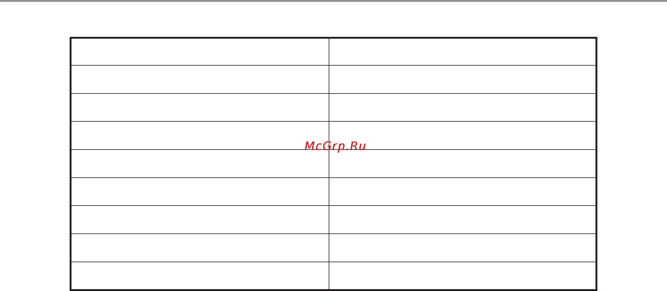 Haier MMW50X [22/28] Технические характеристики
