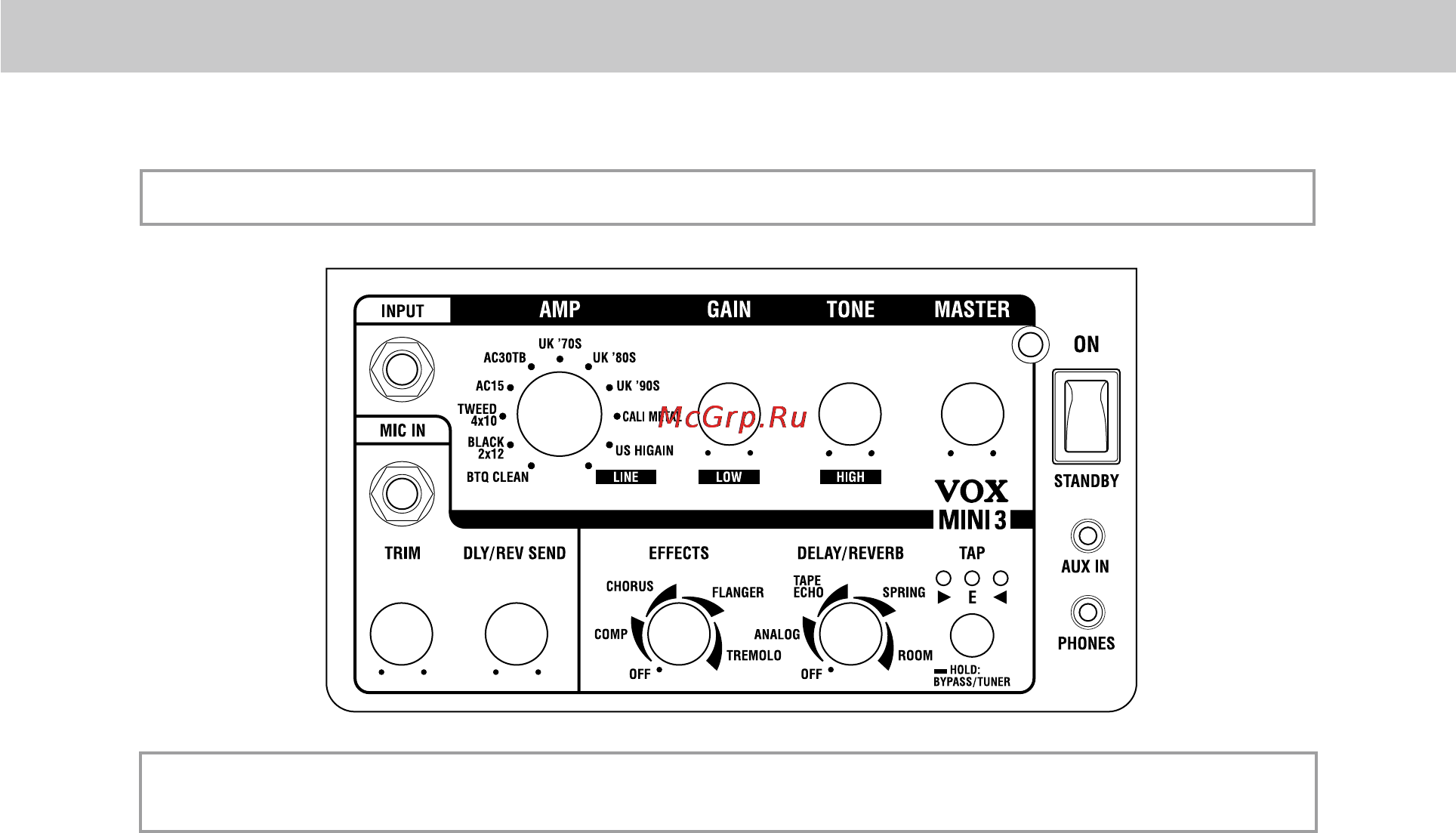 Vox MINI3-IV [15/16] Бланк для записи программы