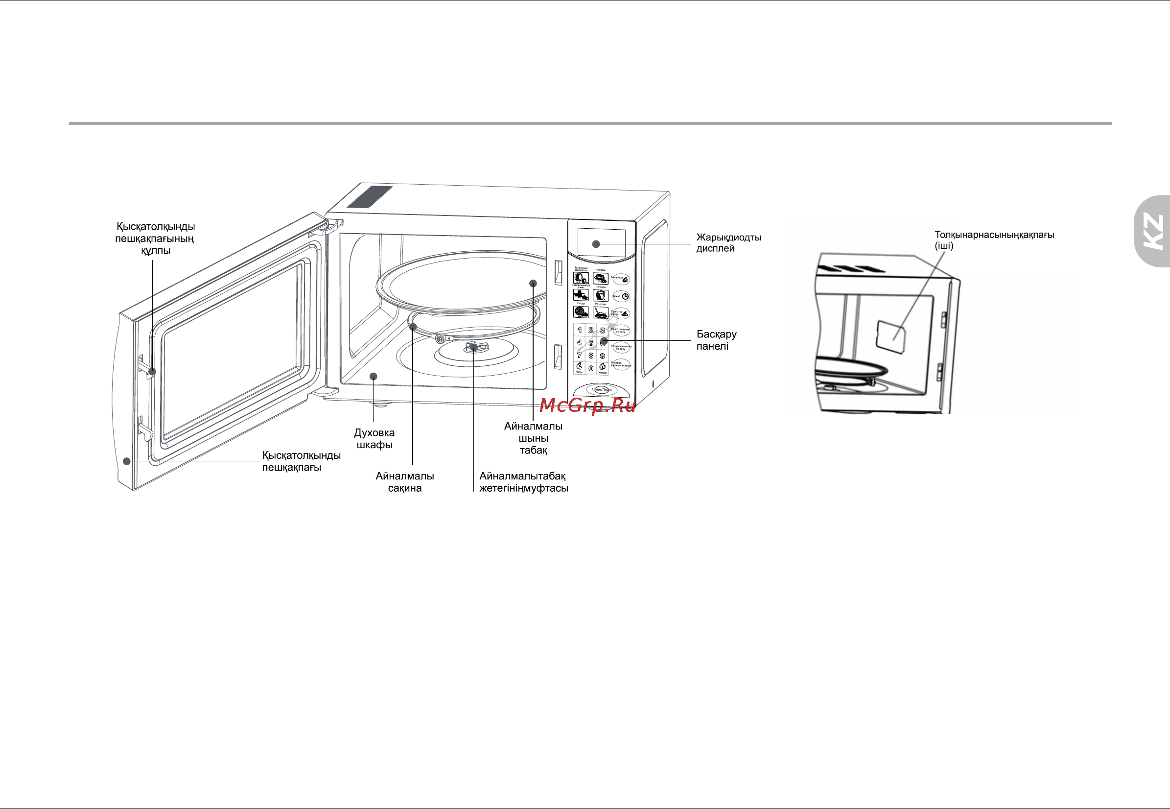 Haier 17PX33V-20B [49/74] Қысқатолқынды пештің негізгі бөліктері