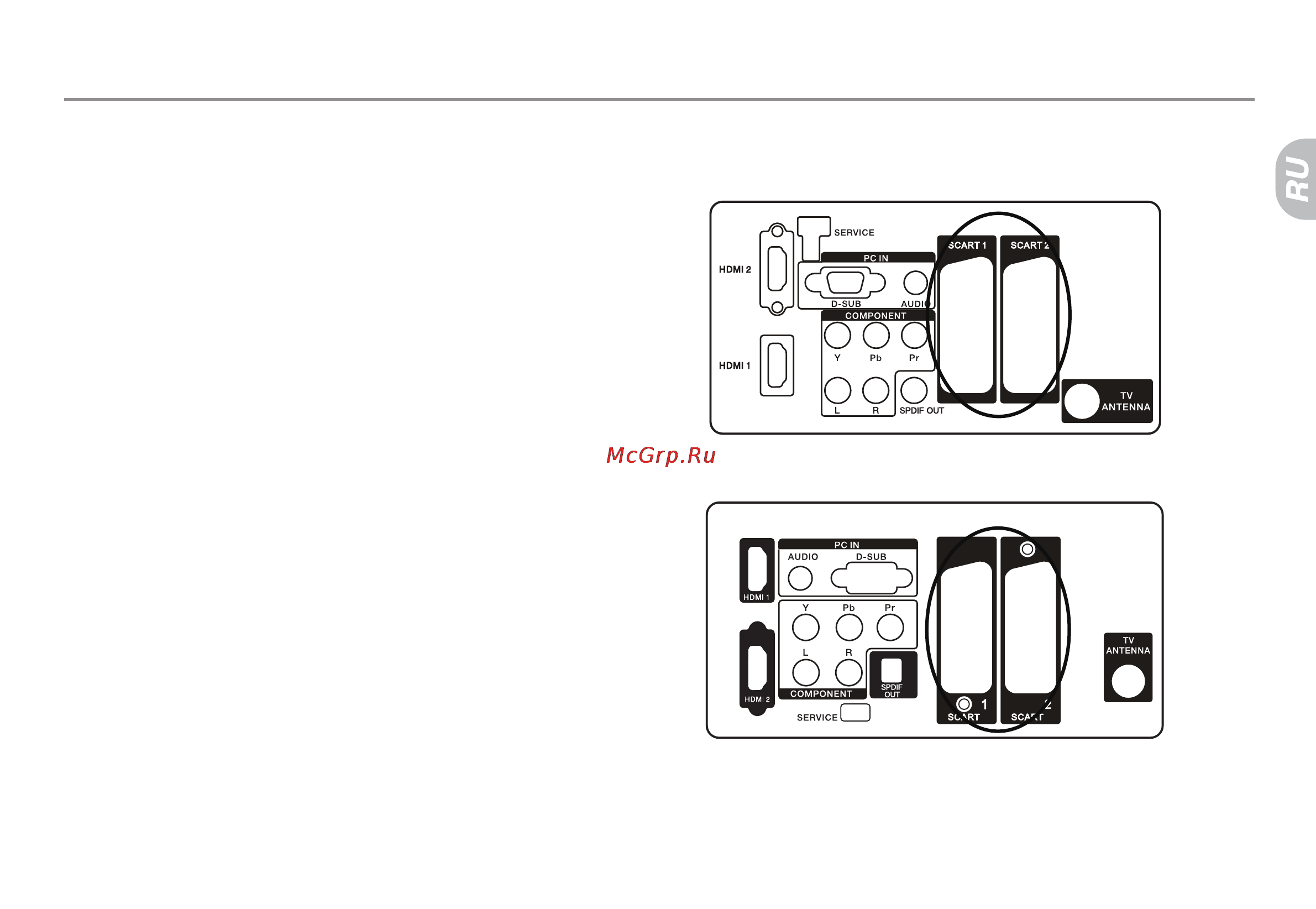 Haier LT42A1 [25/102] Подключение внешнего оборудования