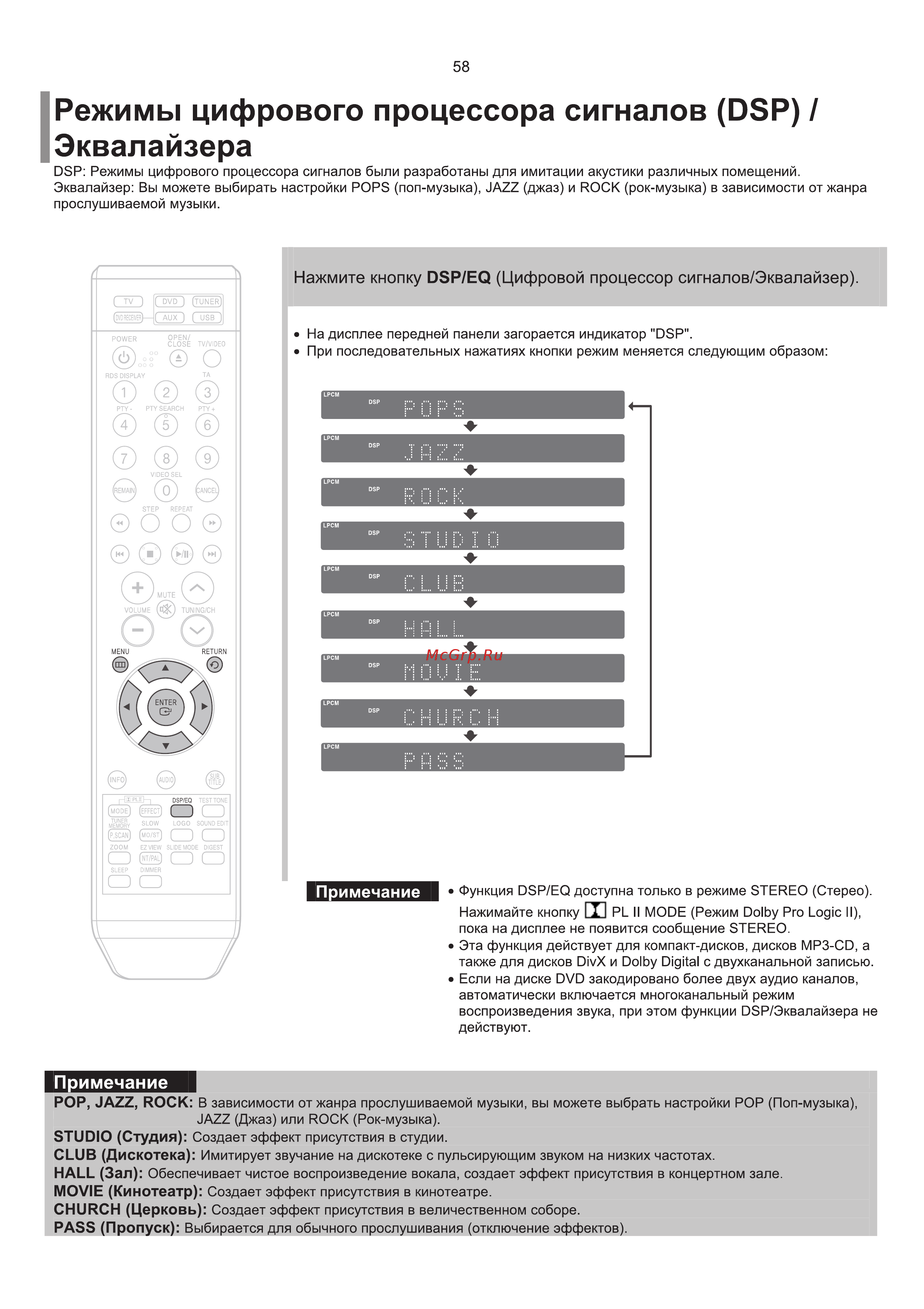 Samsung HT-TQ22 [59/78] Режимы цифрового процессора сигналов dsp эквалайзера