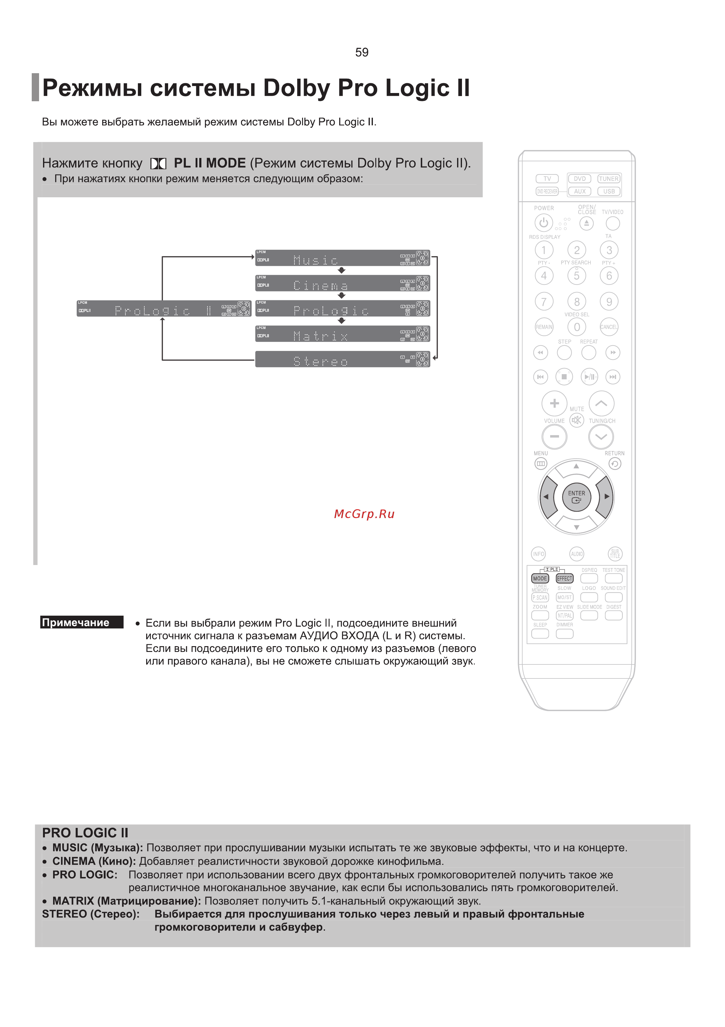 Samsung HT-TKQ25R (комплект) [60/78] Режимы системы dolby pro logic ii