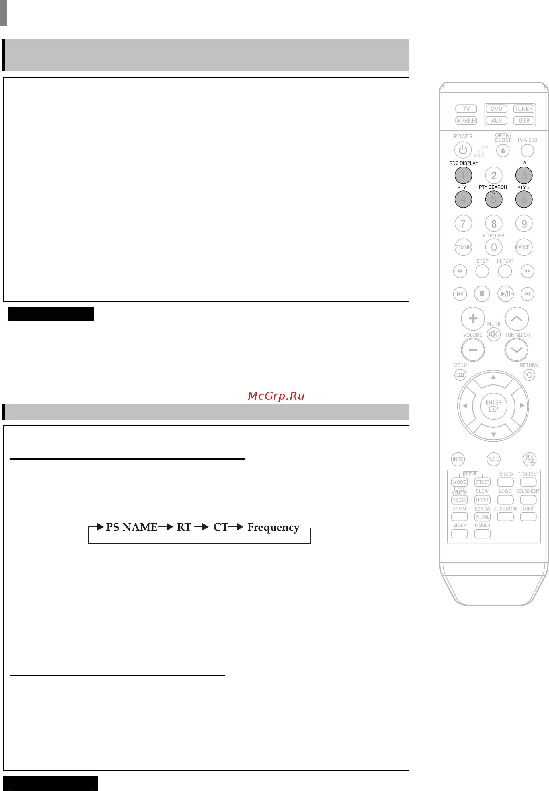Samsung HT-TQ25 [64/78] О вещании с использованием системы rds