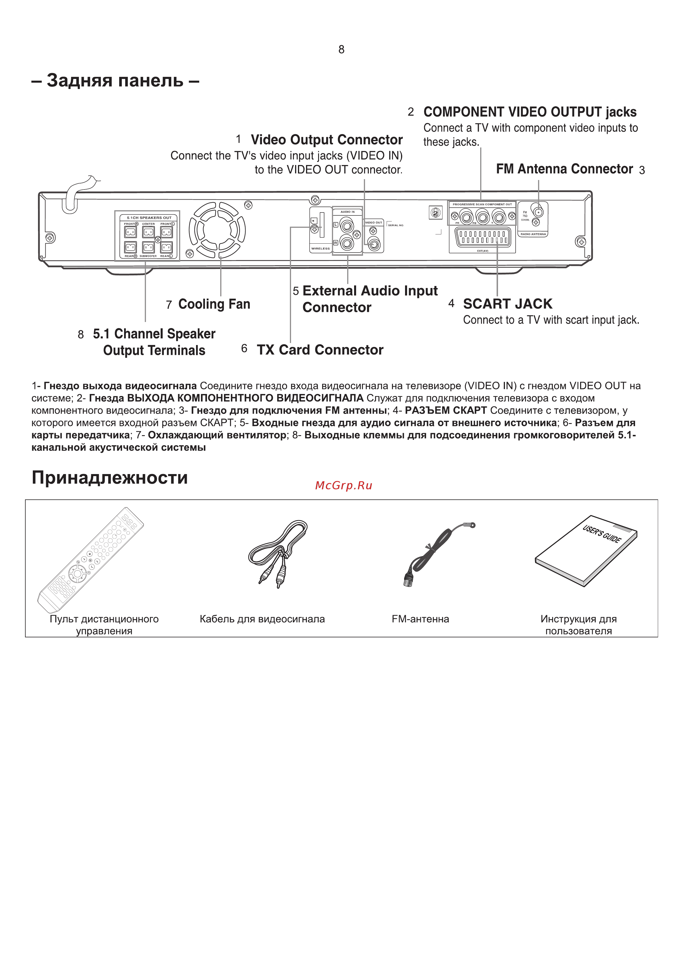 Samsung HT-TKQ25R (комплект) [9/78] Задняя панель