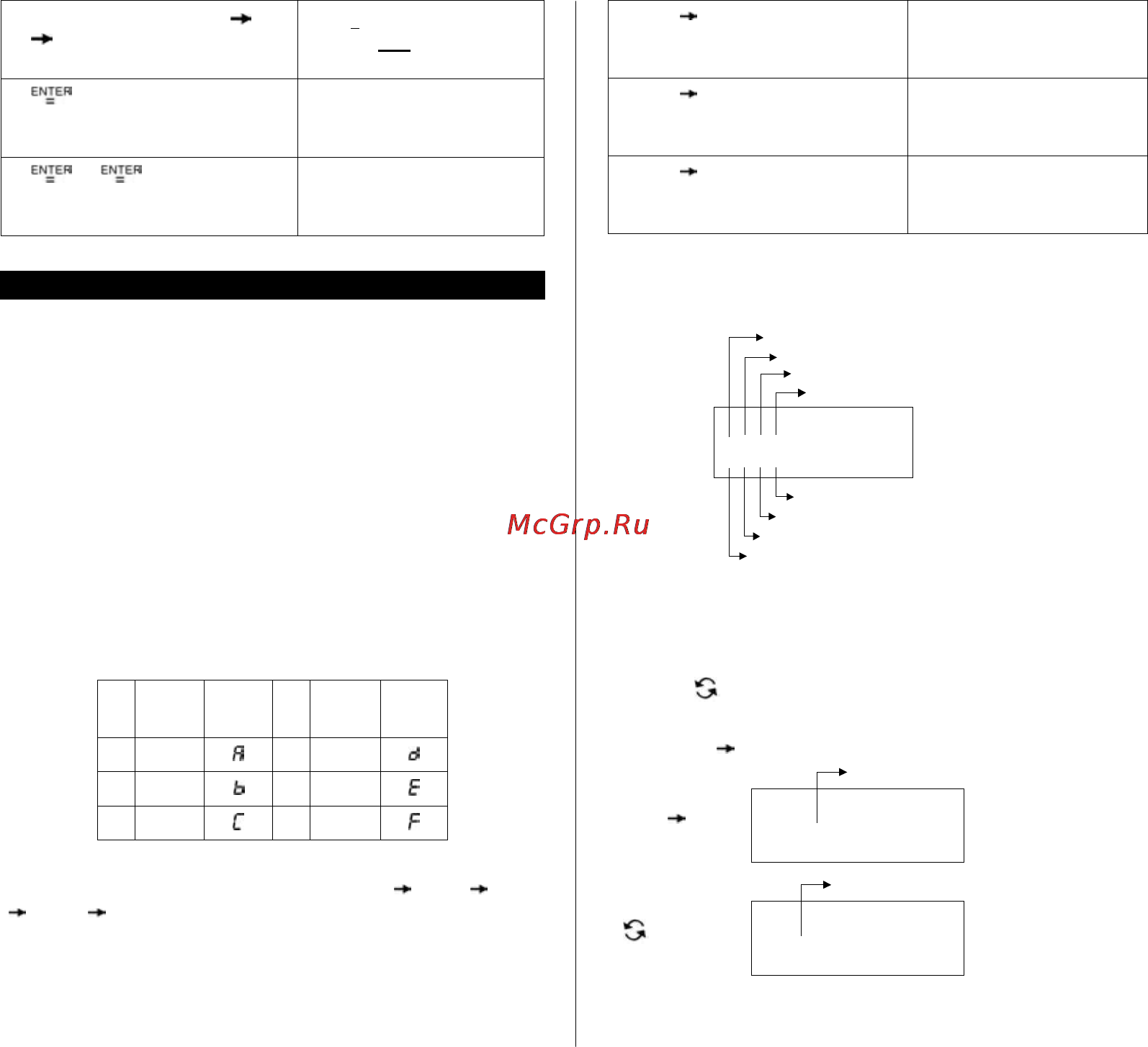 Citizen SR-282 [12/16] Bases conversions