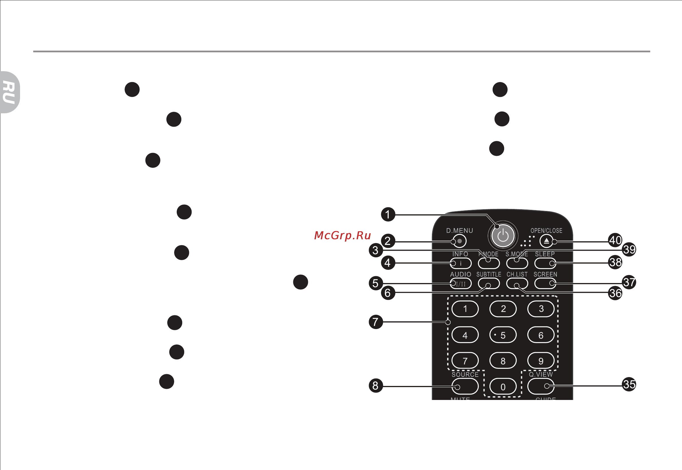 Haier LTF24Z6 [32/126] Основные функции жк телевизора