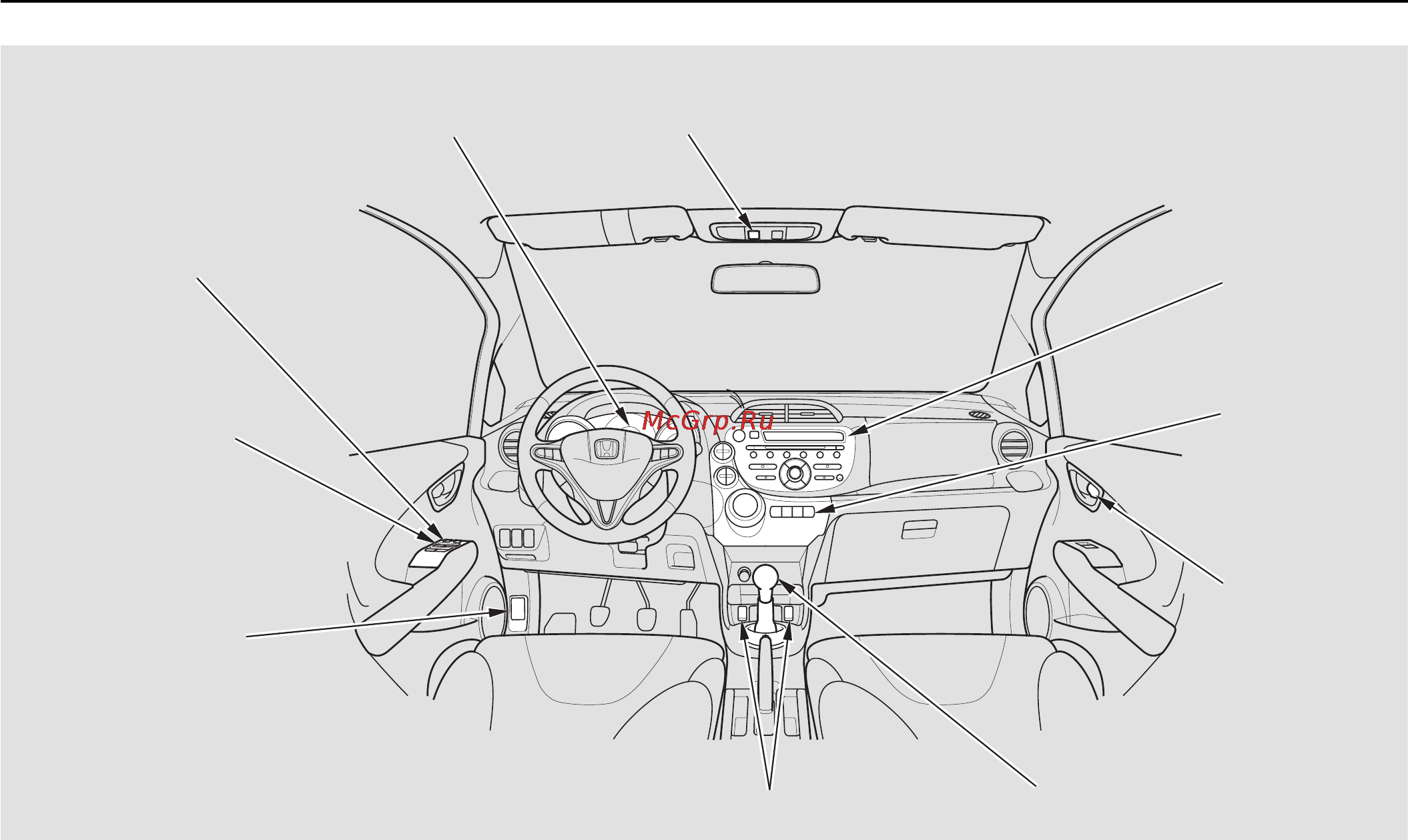Honda Jazz (2009) [81/401] Расположение органов управления