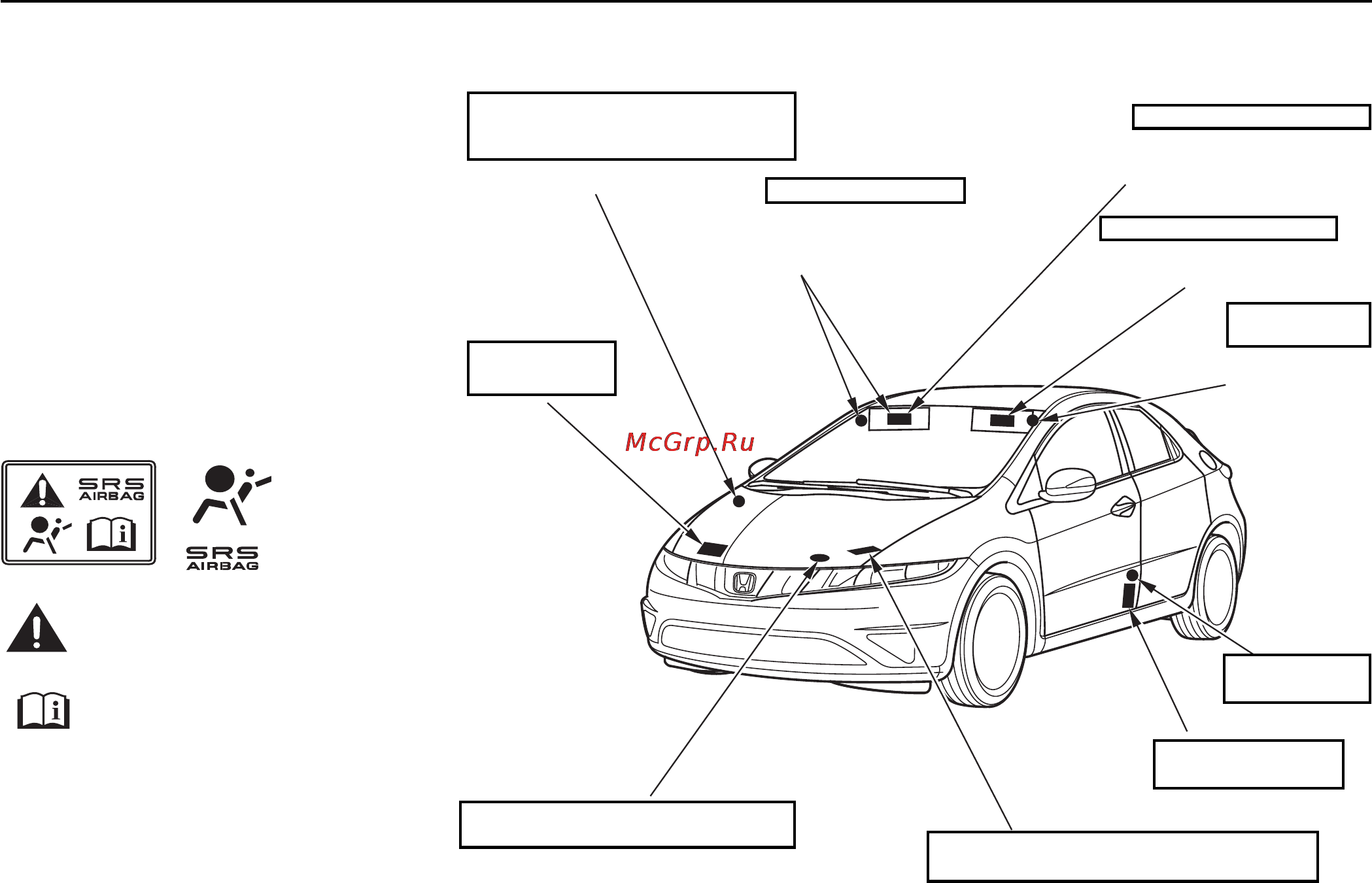 Honda Civic 5D [70/480] Таблички с предупреждениями о потенциальной опасности