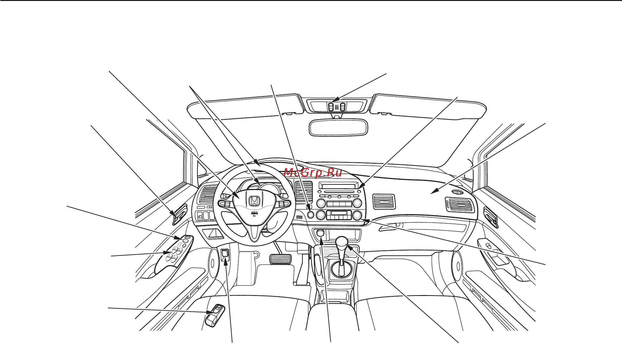 Honda Civic 4D (2009г.) [6/356] Расположение органов управления
