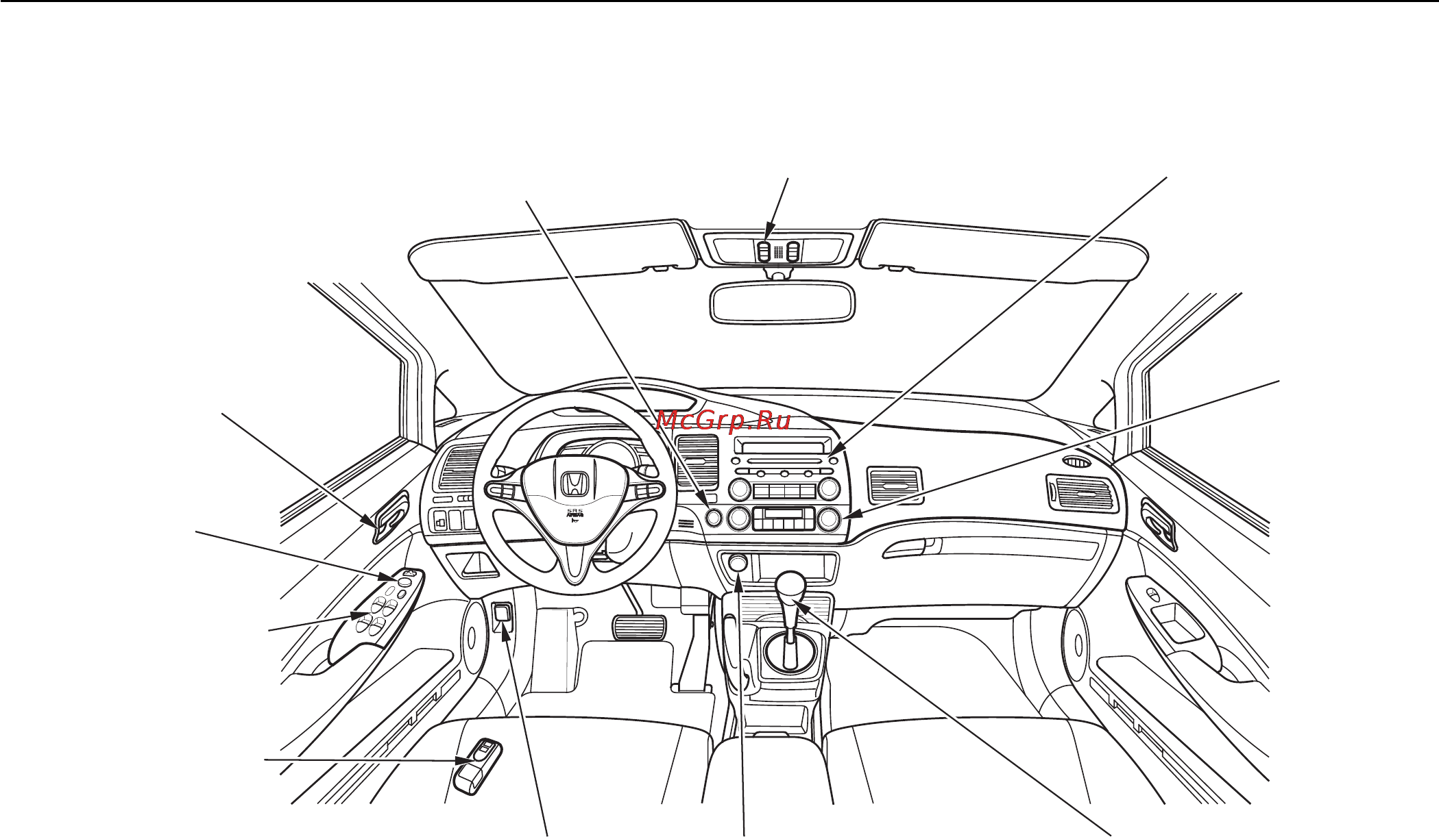 Honda Civic 4D (2009г.) [74/356] Расположение органов управления