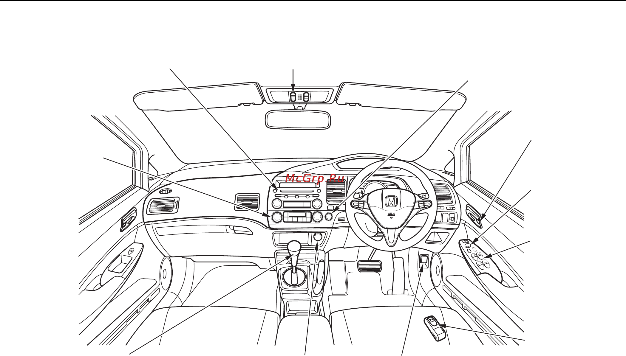 Honda Civic 4D (2009г.) [75/356] Расположение органов управления