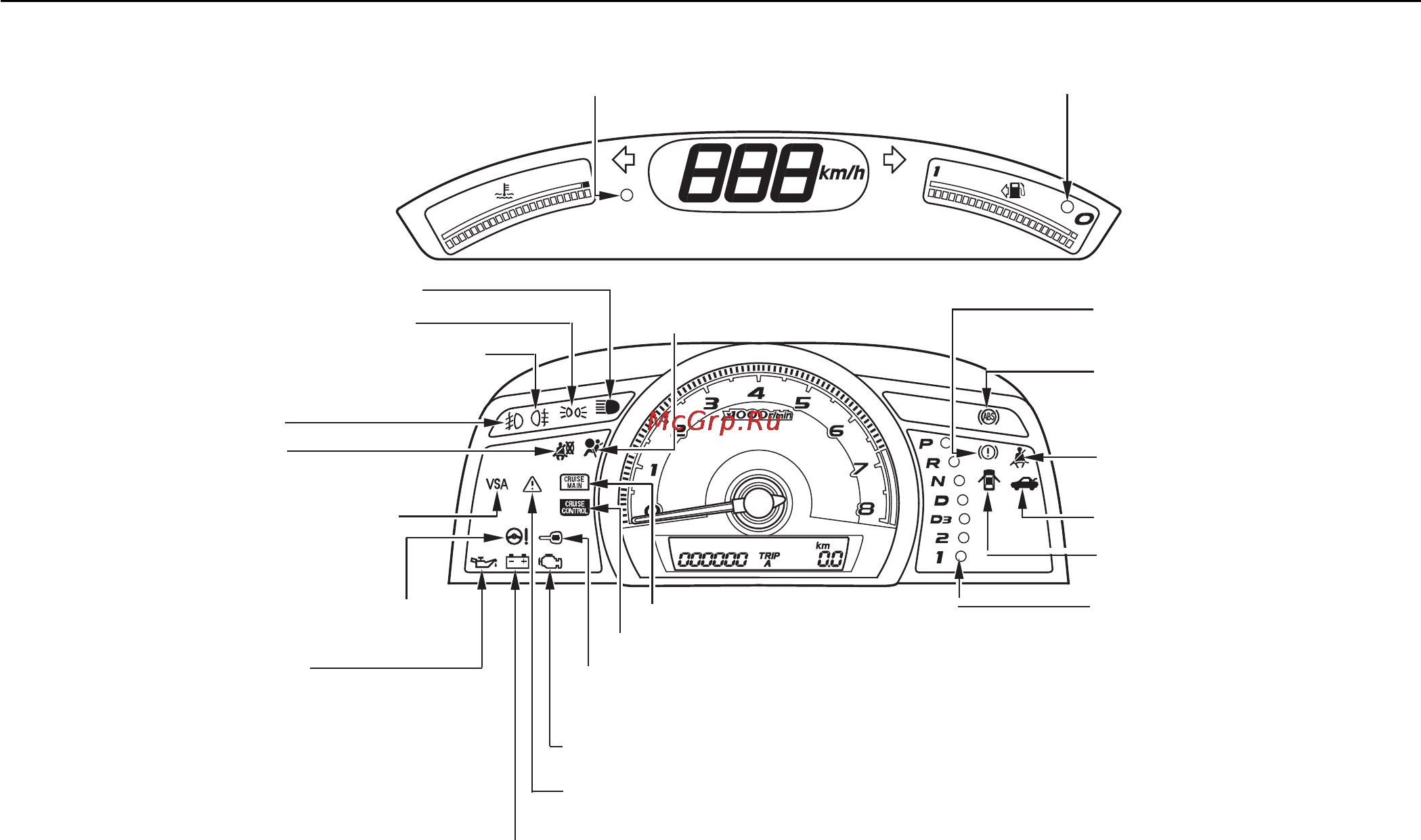 Honda Civic 4D (2009г.) [76/356] Приборная панель