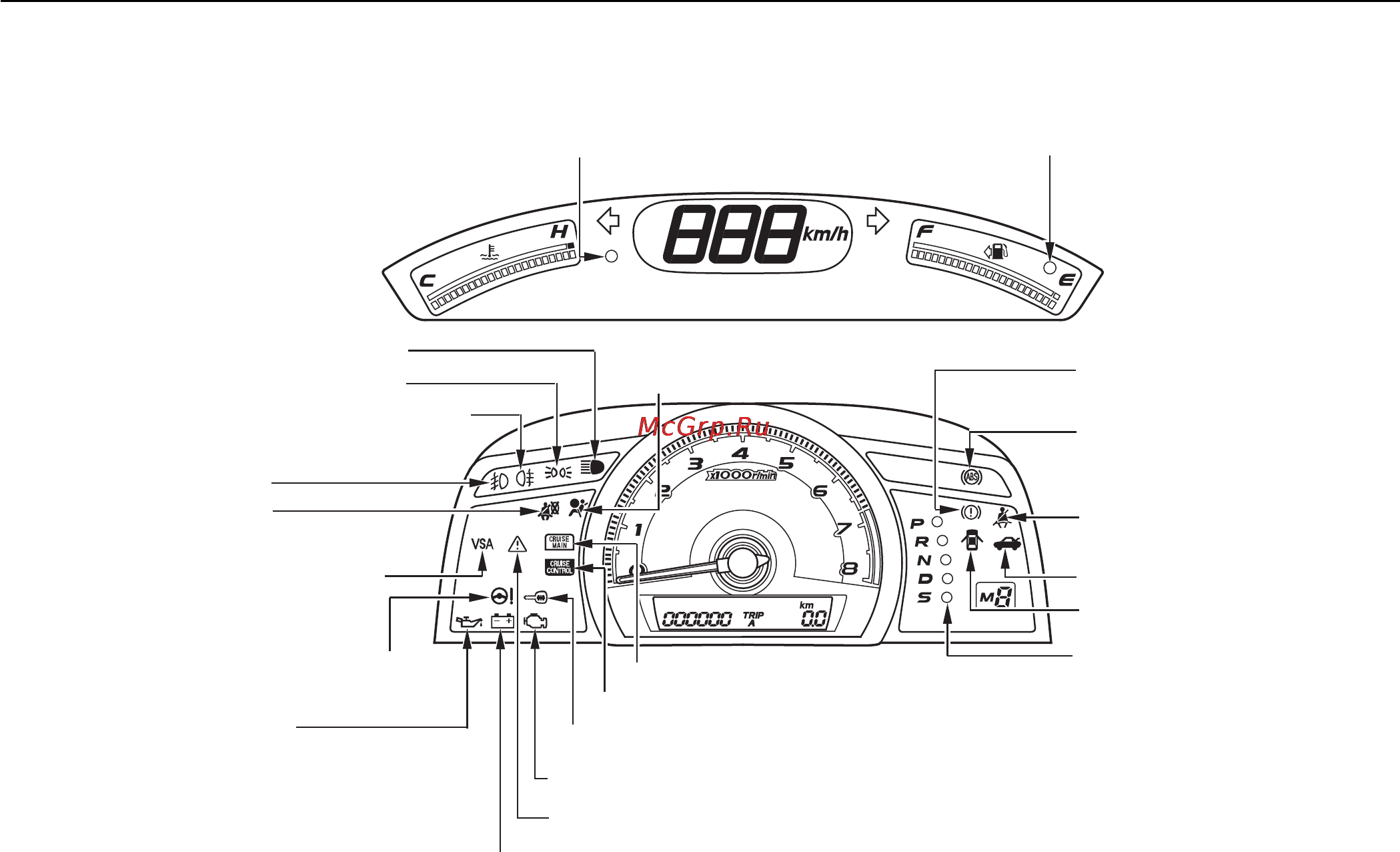 Honda Civic 4D (2009г.) [77/356] Приборная панель