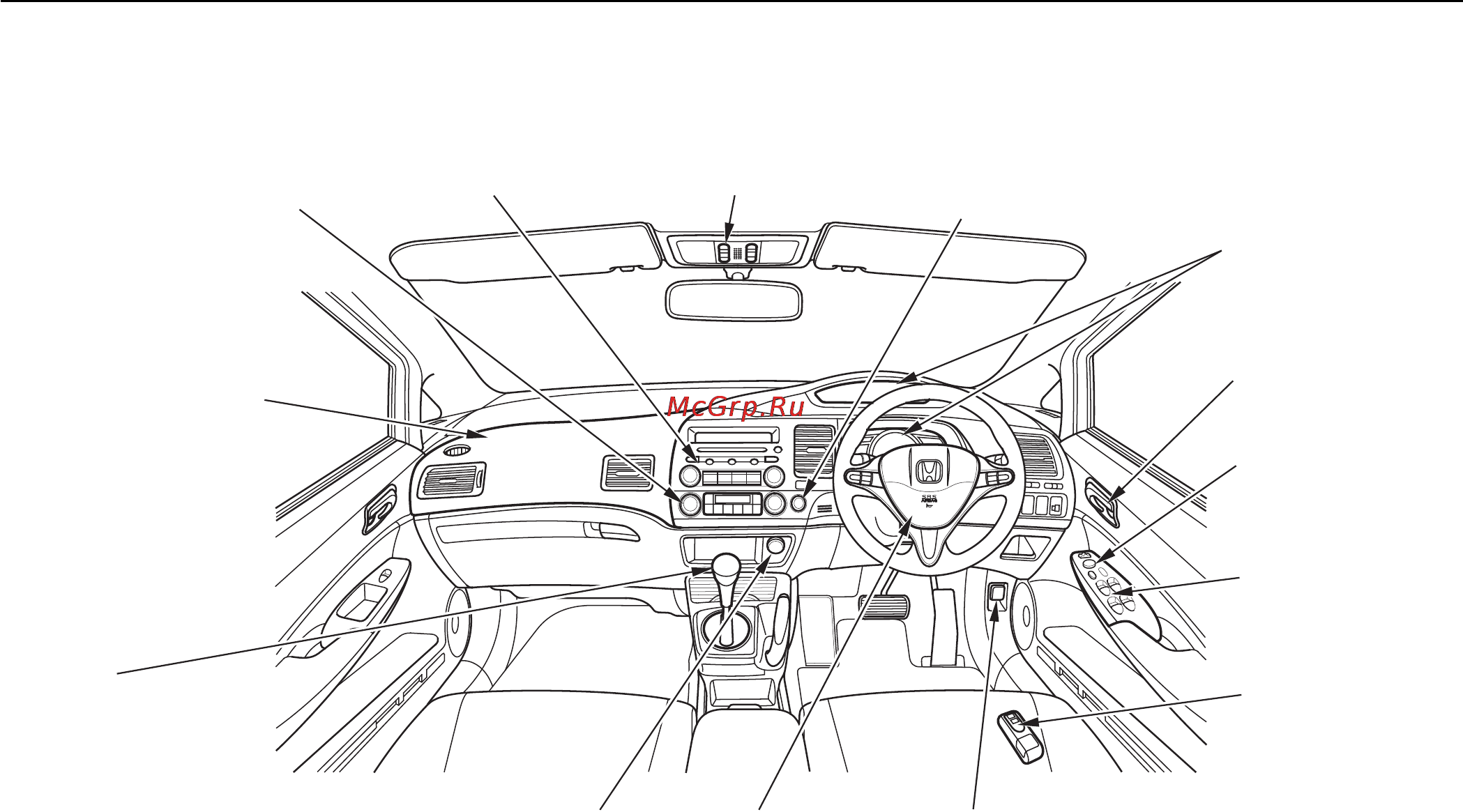 Honda Civic 4D (2009г.) [8/356] Расположение органов управления