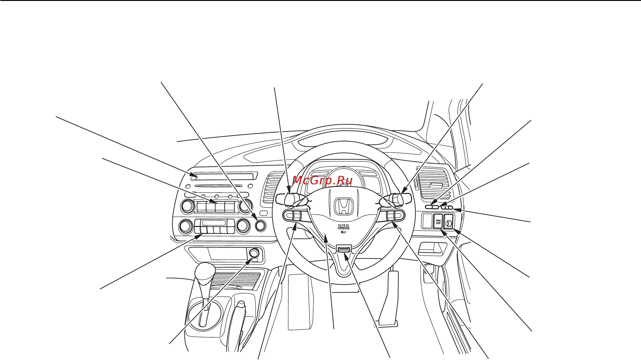 Honda Civic 4D (2009г.) [9/356] Расположение органов управления