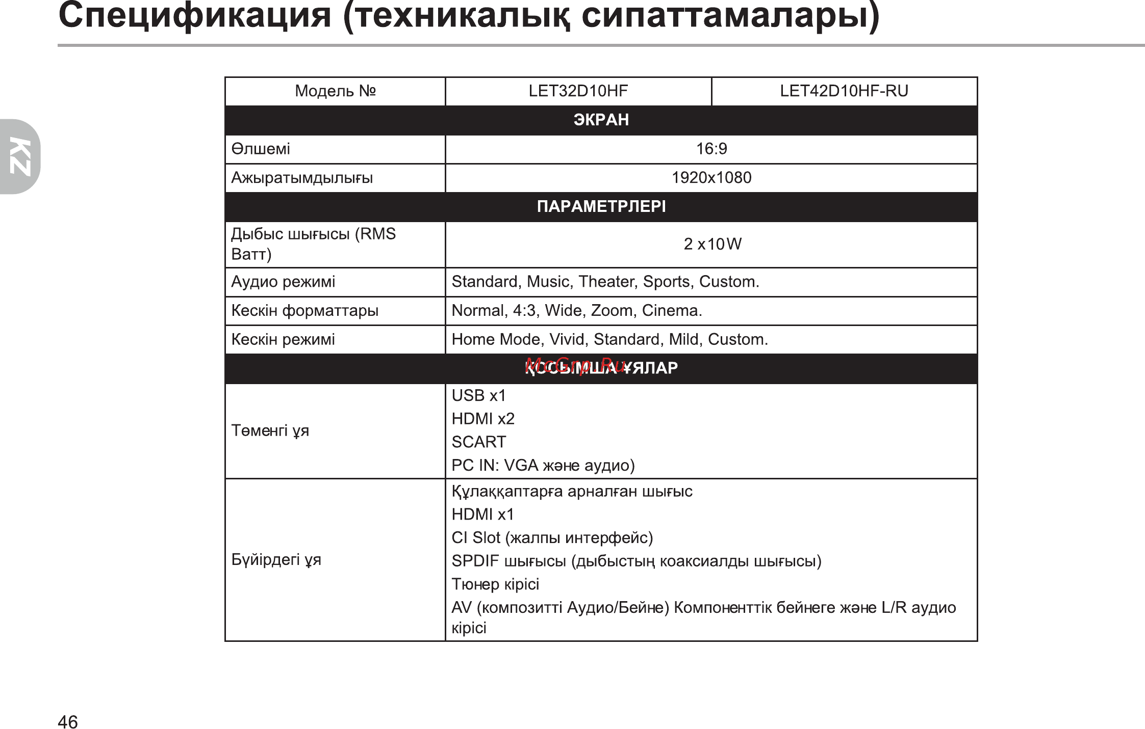 Haier LET32D10HF [100/106] Спецификация техникальщ сипаттамалары