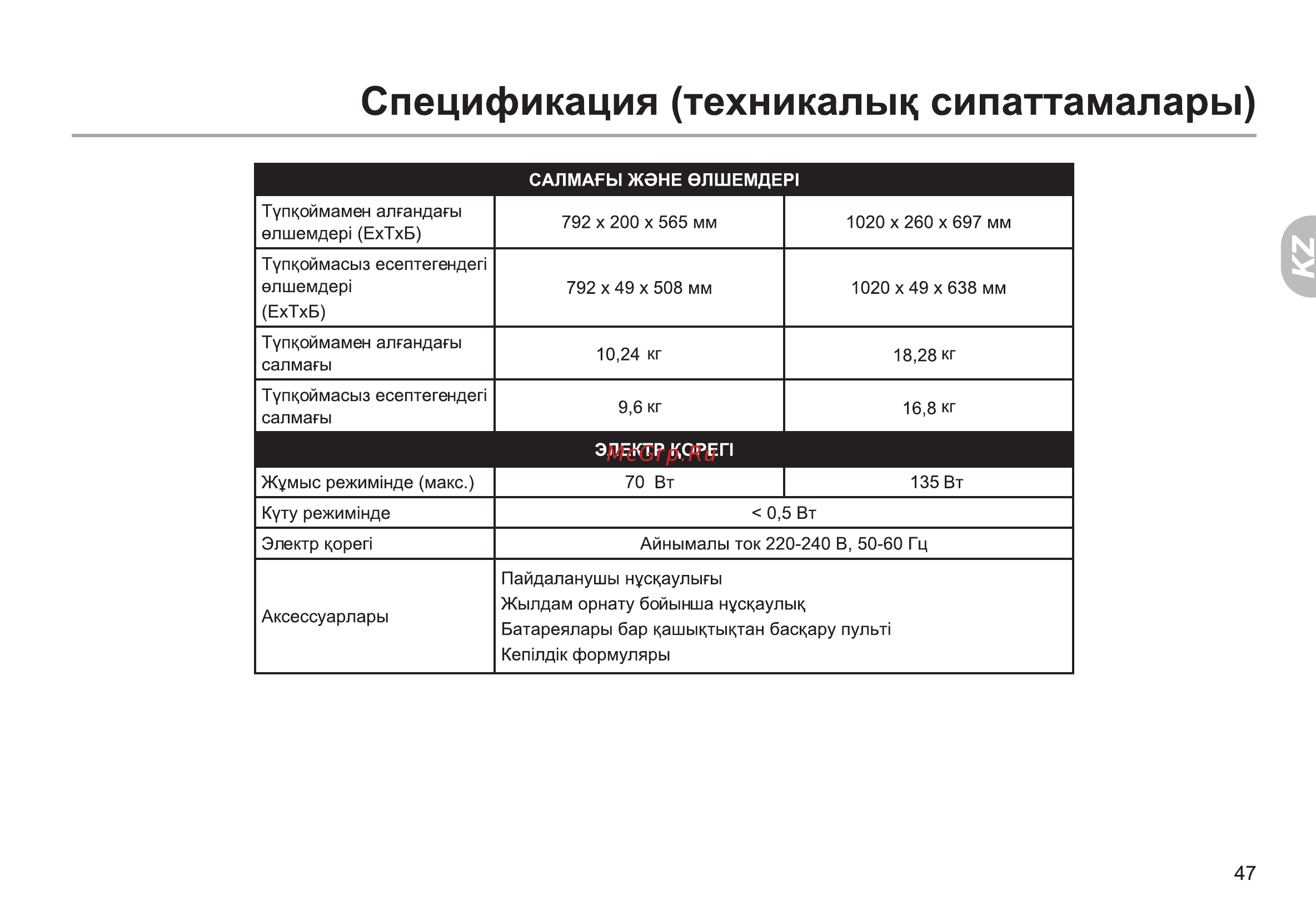 Haier LET32D10HF [101/106] Спецификация техникальщ сипаттамалары