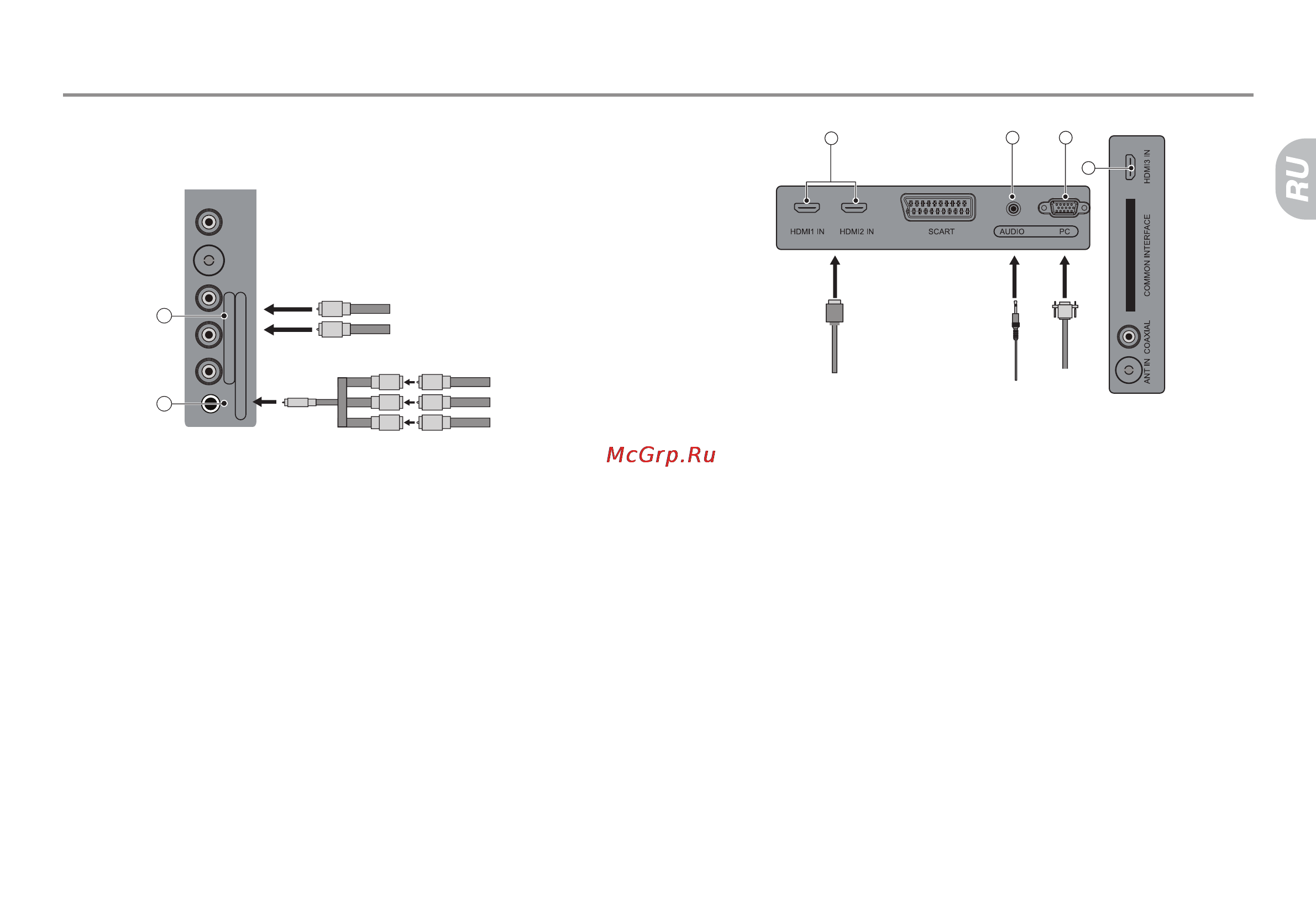 Haier LET32D10HF [23/106] Подключение внешнего оборудования
