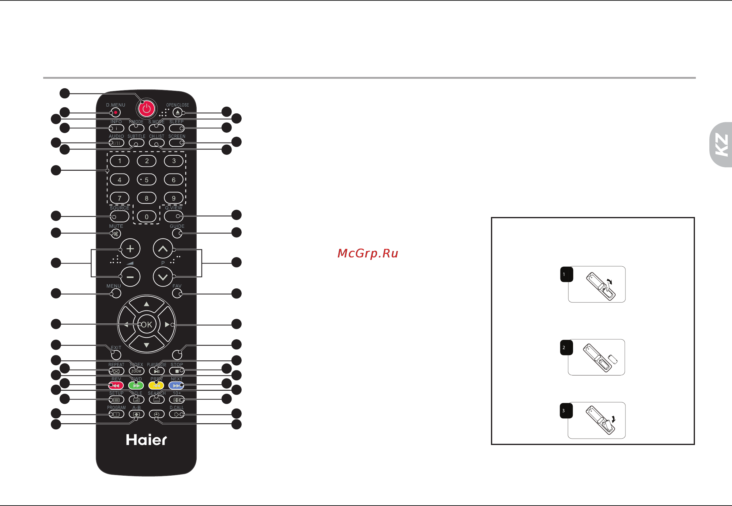 Haier LET32D10HF [69/106] Кашьщтьщтан басцару пульп