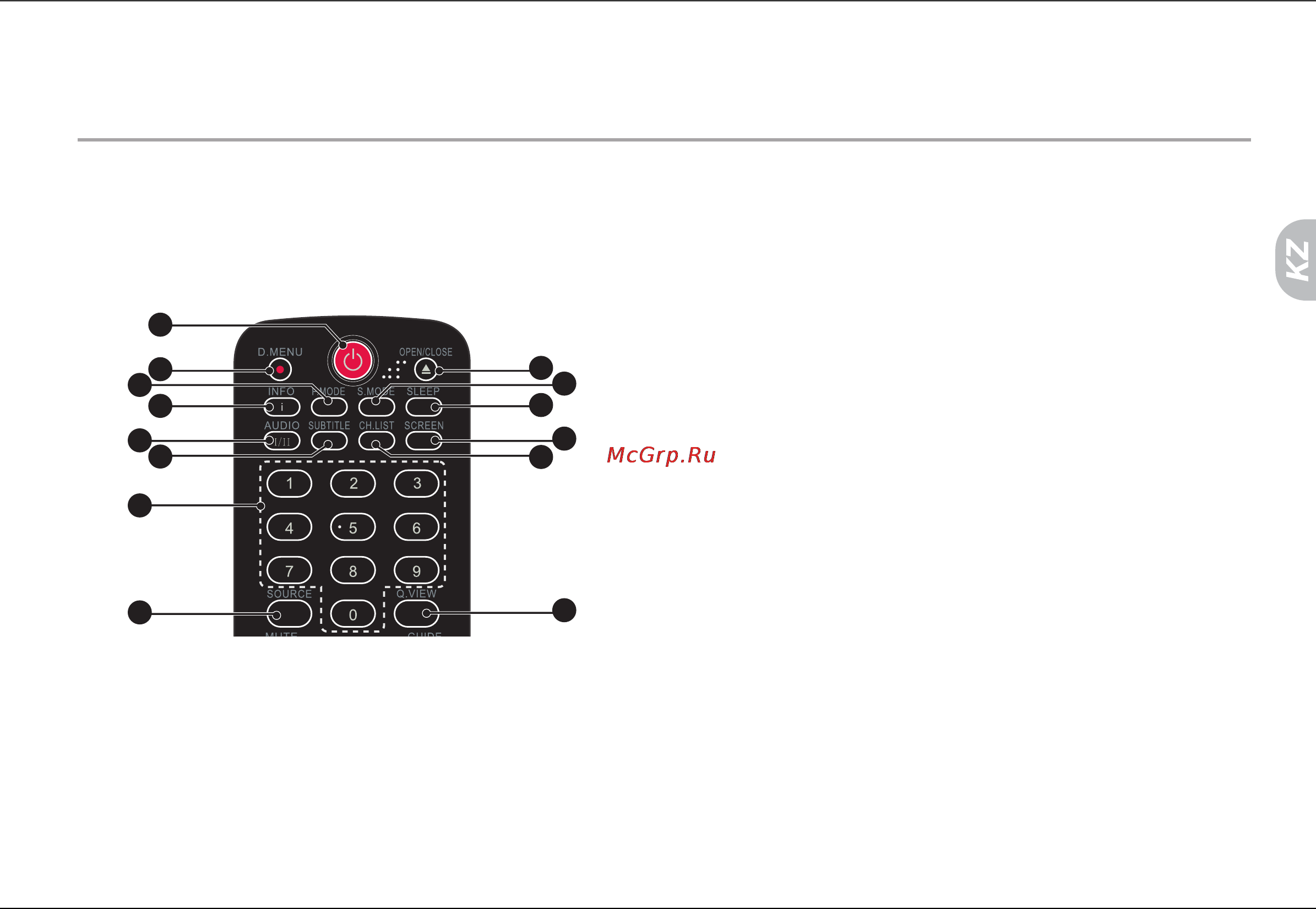 Haier LET32D10HF [77/106] Непзп функциялар
