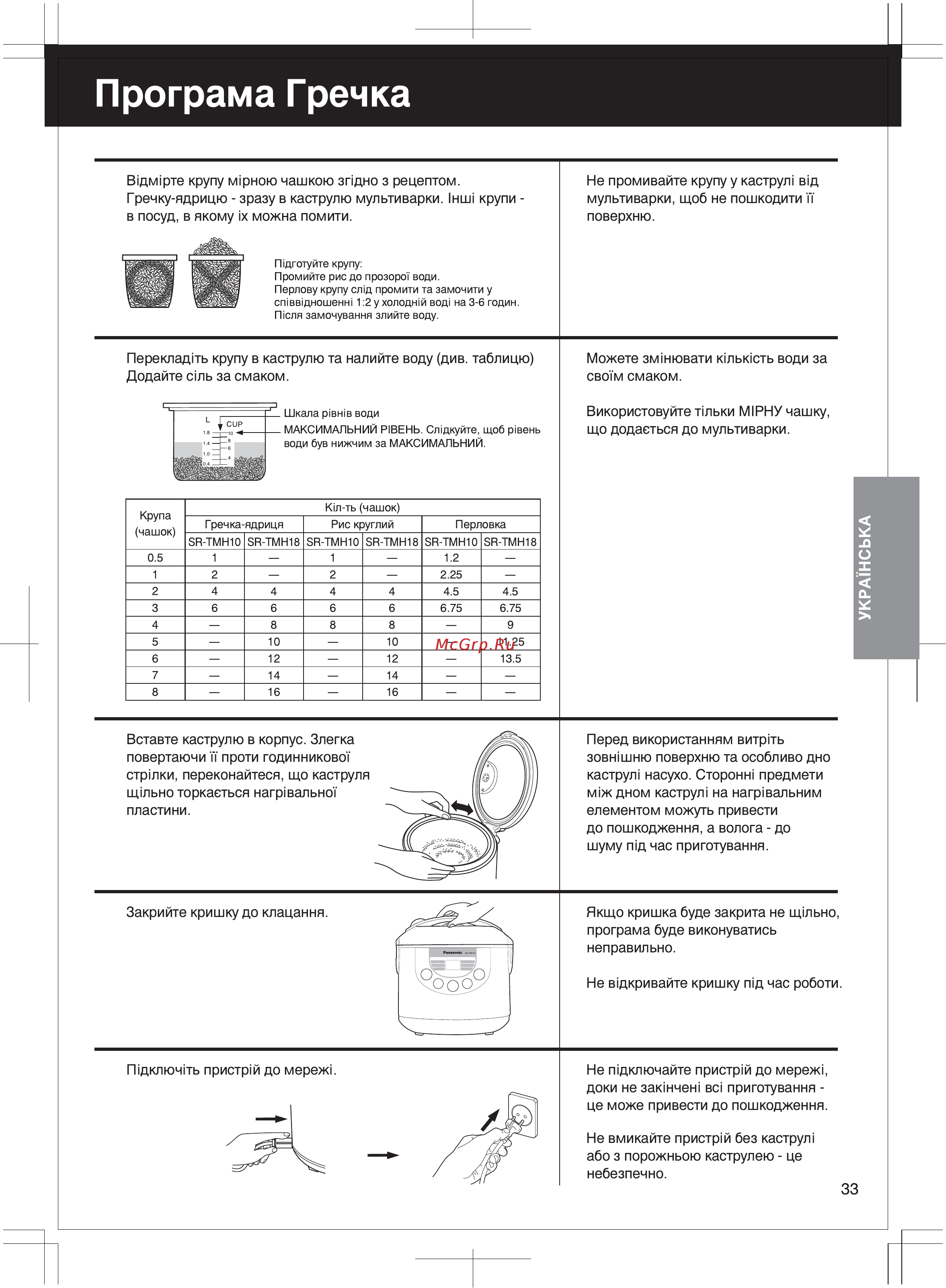 Panasonic SR-TMH18 [33/56] Ukrainian