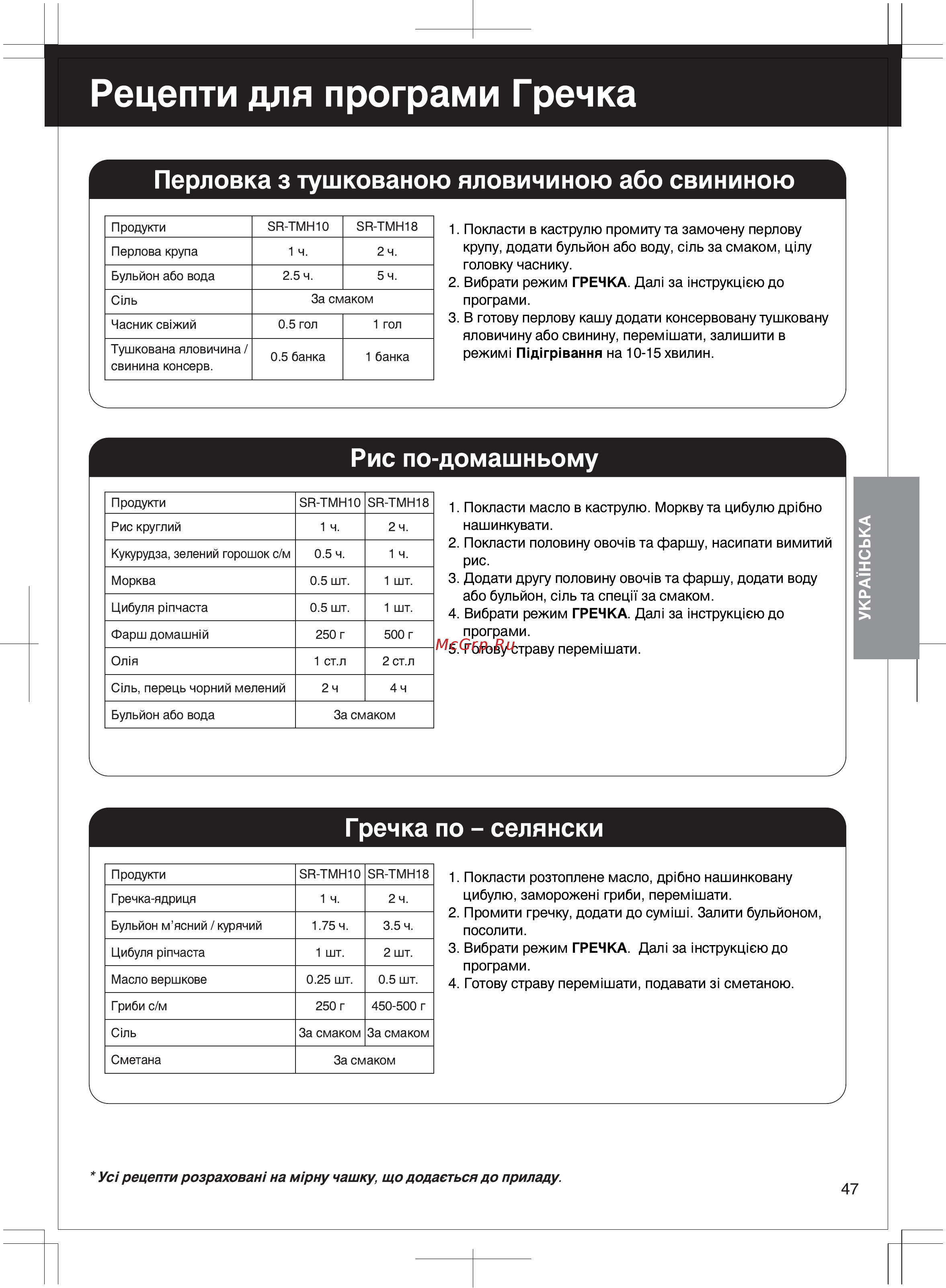 Panasonic SR-TMH18 [47/56] Ukrainian