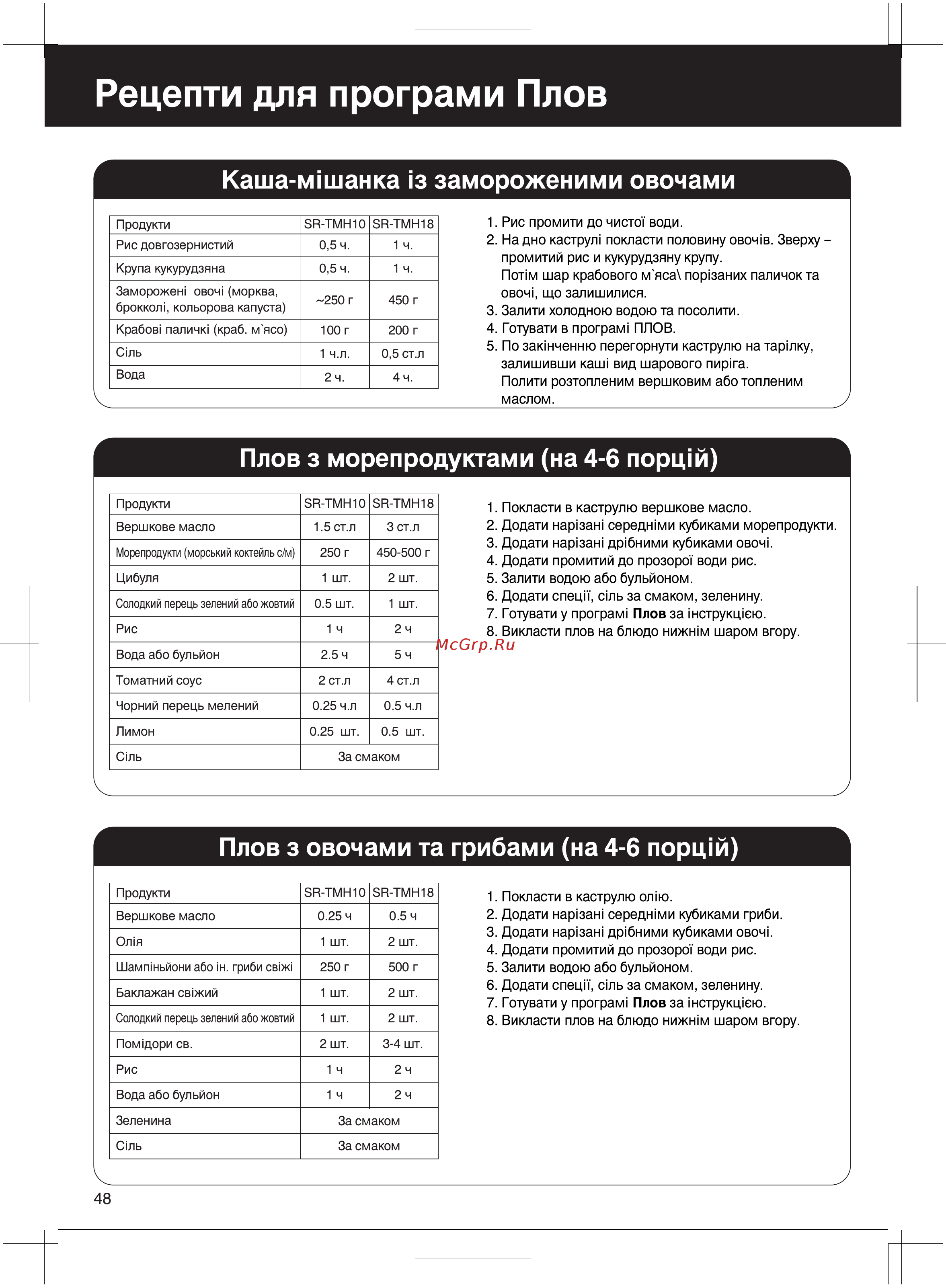 Panasonic SR-TMH18 [48/56] Ukrainian