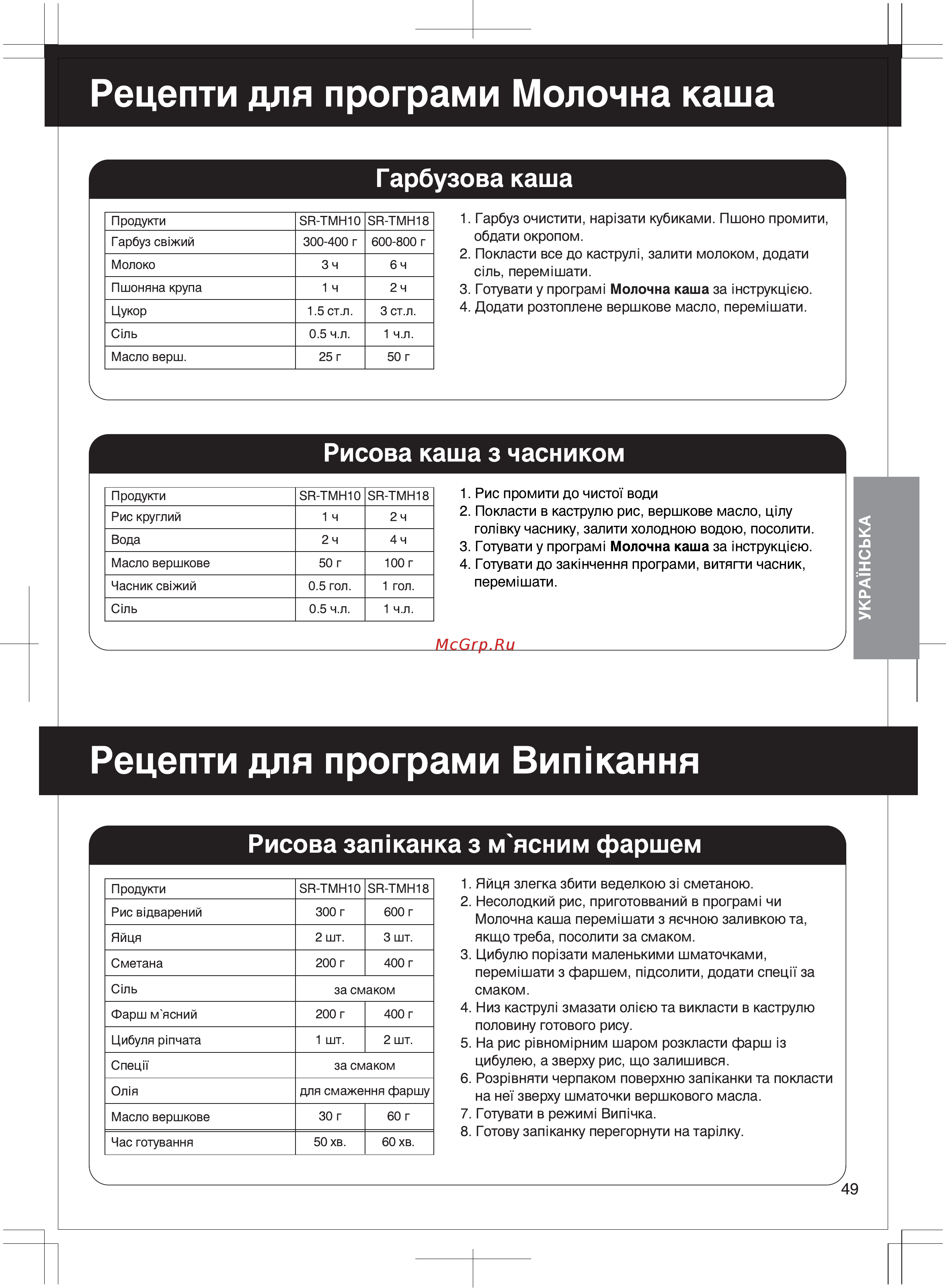 Panasonic SR-TMH18 [49/56] Ukrainian
