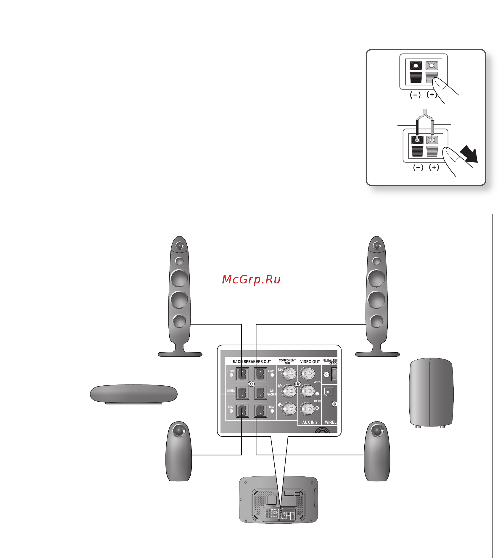 Samsung HT-KX715T [20/81] Черный красный