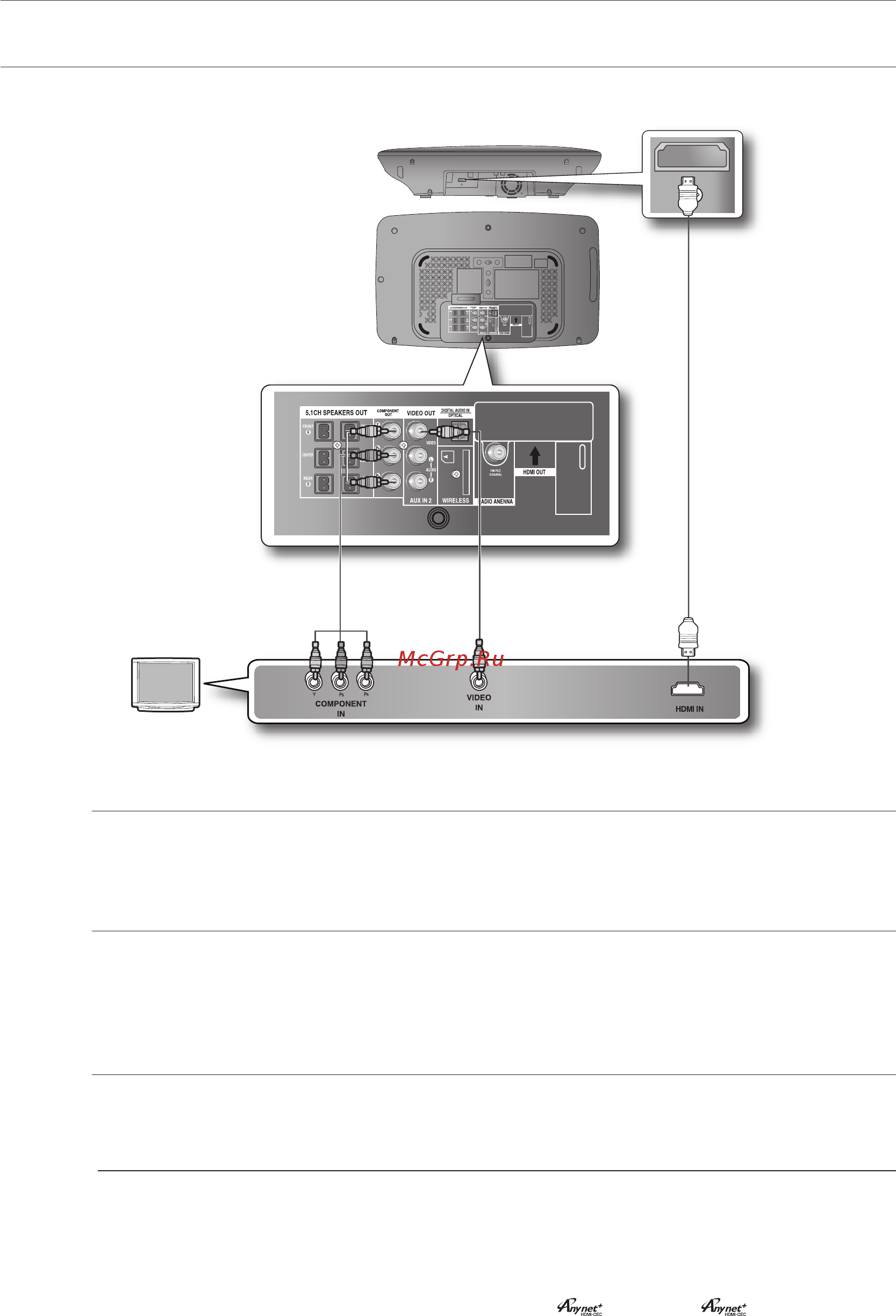 Samsung HT-TKX715T [24/81] Вариант 3 композитный видеосигнал