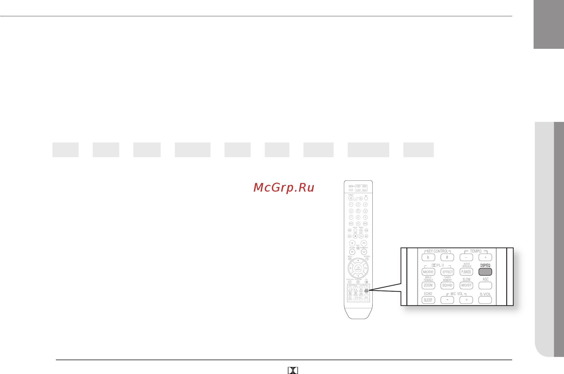 Samsung HT-KX715 [55/81] Функция звукового пространства dsp eq