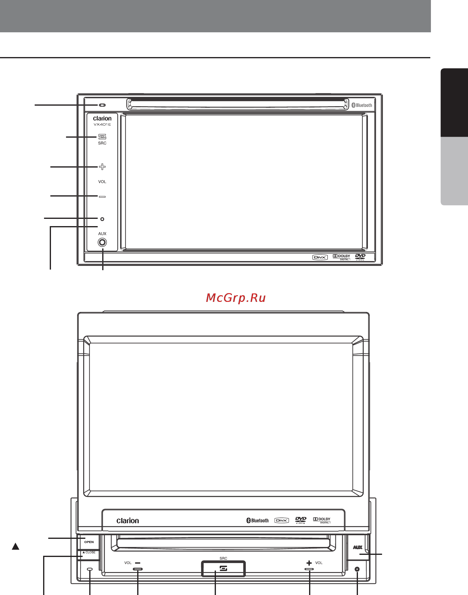 Clarion VZ 401E [6/55] Панель управления