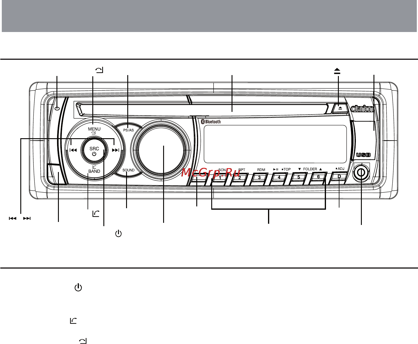 Clarion CZ 301E [7/28] Органы управления