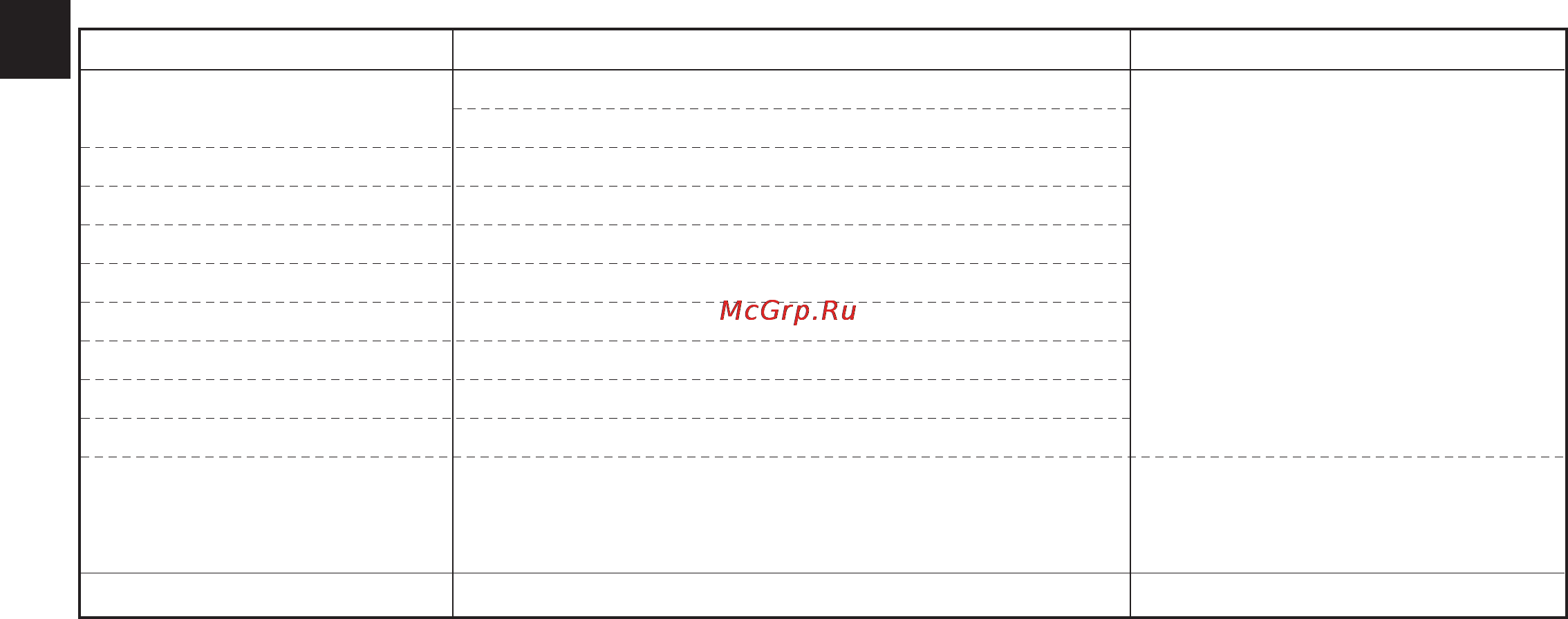 LG HB-2051BCJ [48/112] Тыквенный хлеб pуccкий поваp