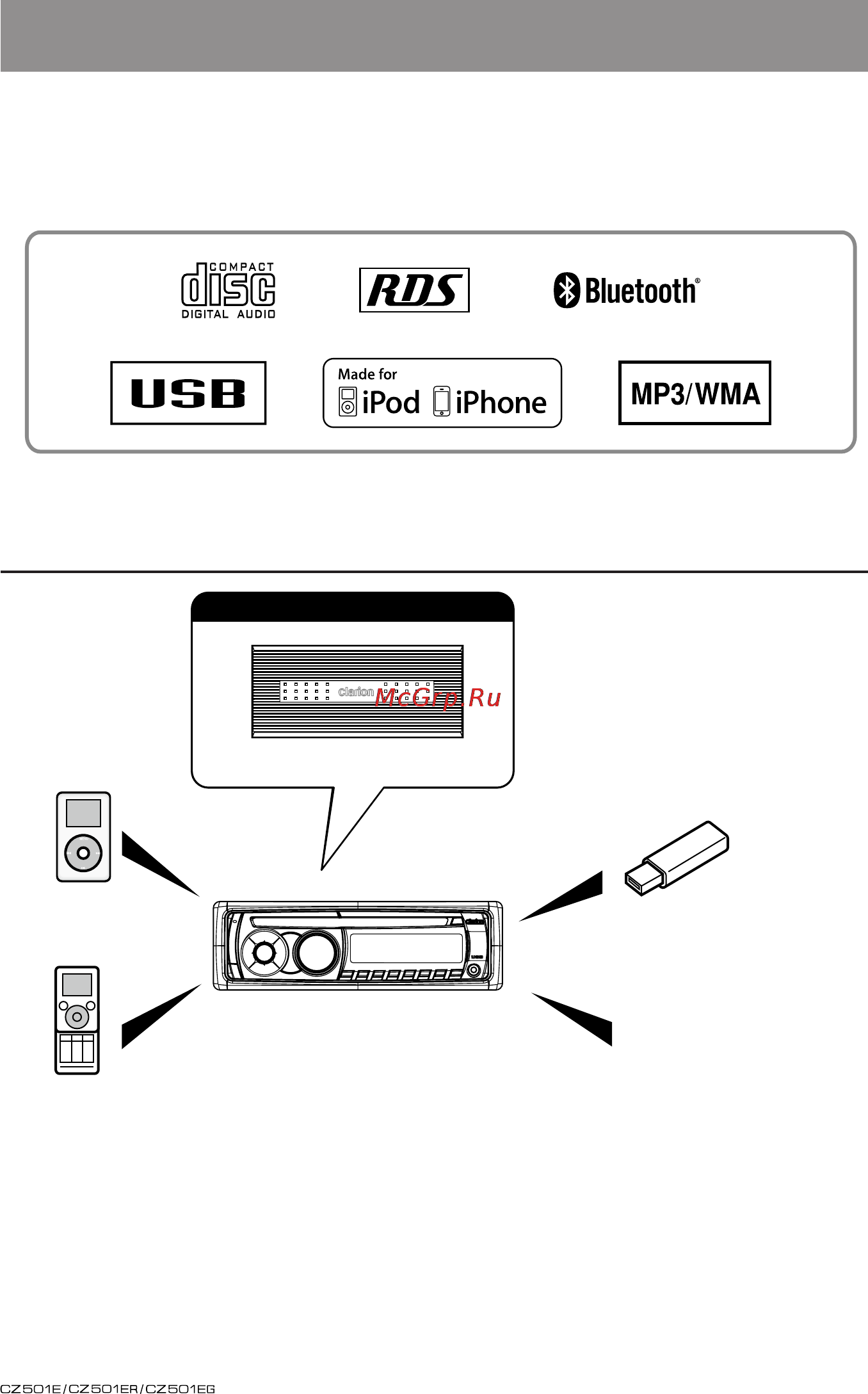 Clarion CZ 501E [4/31] Встроенный bluetooth handsfree hfp и audio streaming a2dp avrcp совместимость с ipod iphone через usb выход rca 4v 6ch с hpf lpf и beat eq с 3 полосным параметрическим эквалайзером