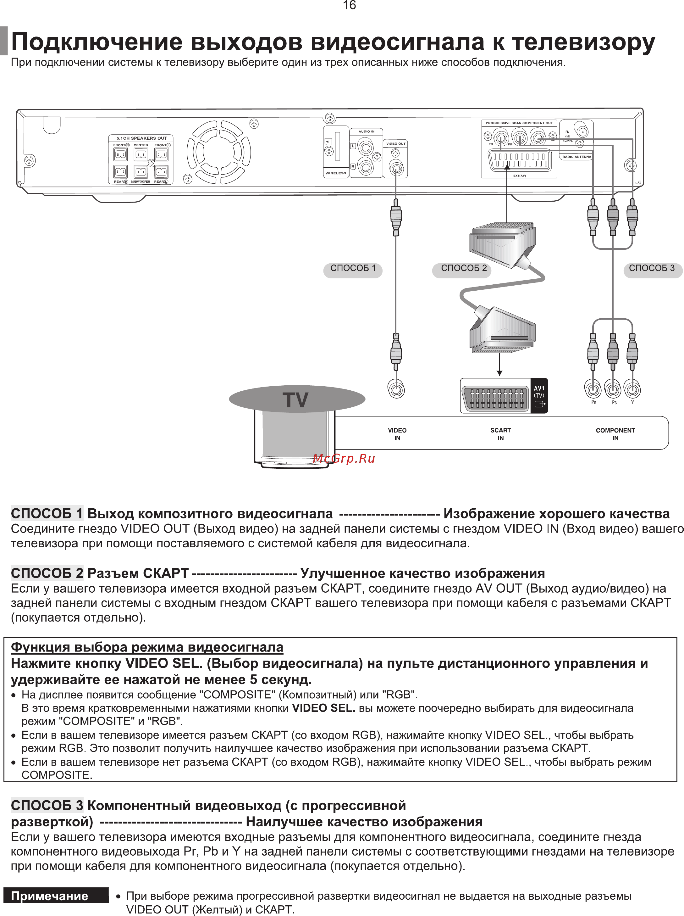 Samsung HT-TKQ25 Инструкция по эксплуатации онлайн [17/96] 11611