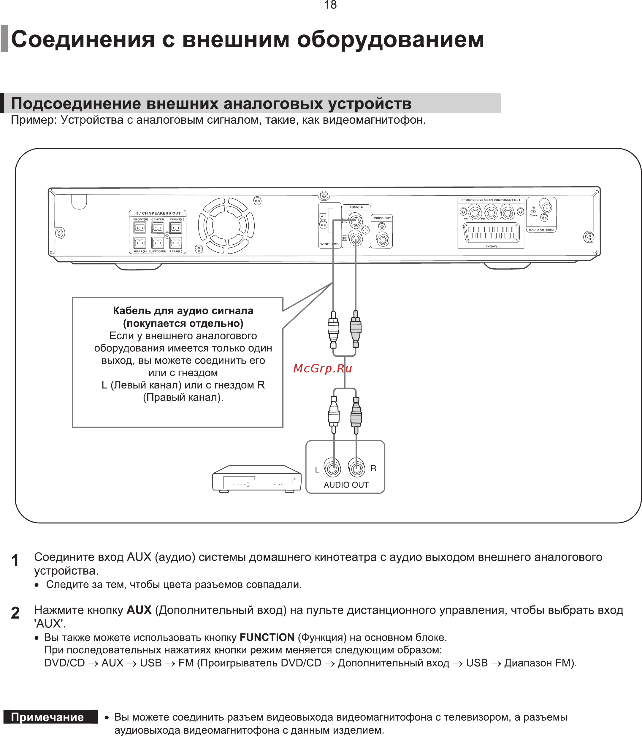 Samsung HT-TKQ25 Инструкция по эксплуатации онлайн [19/96] 11611