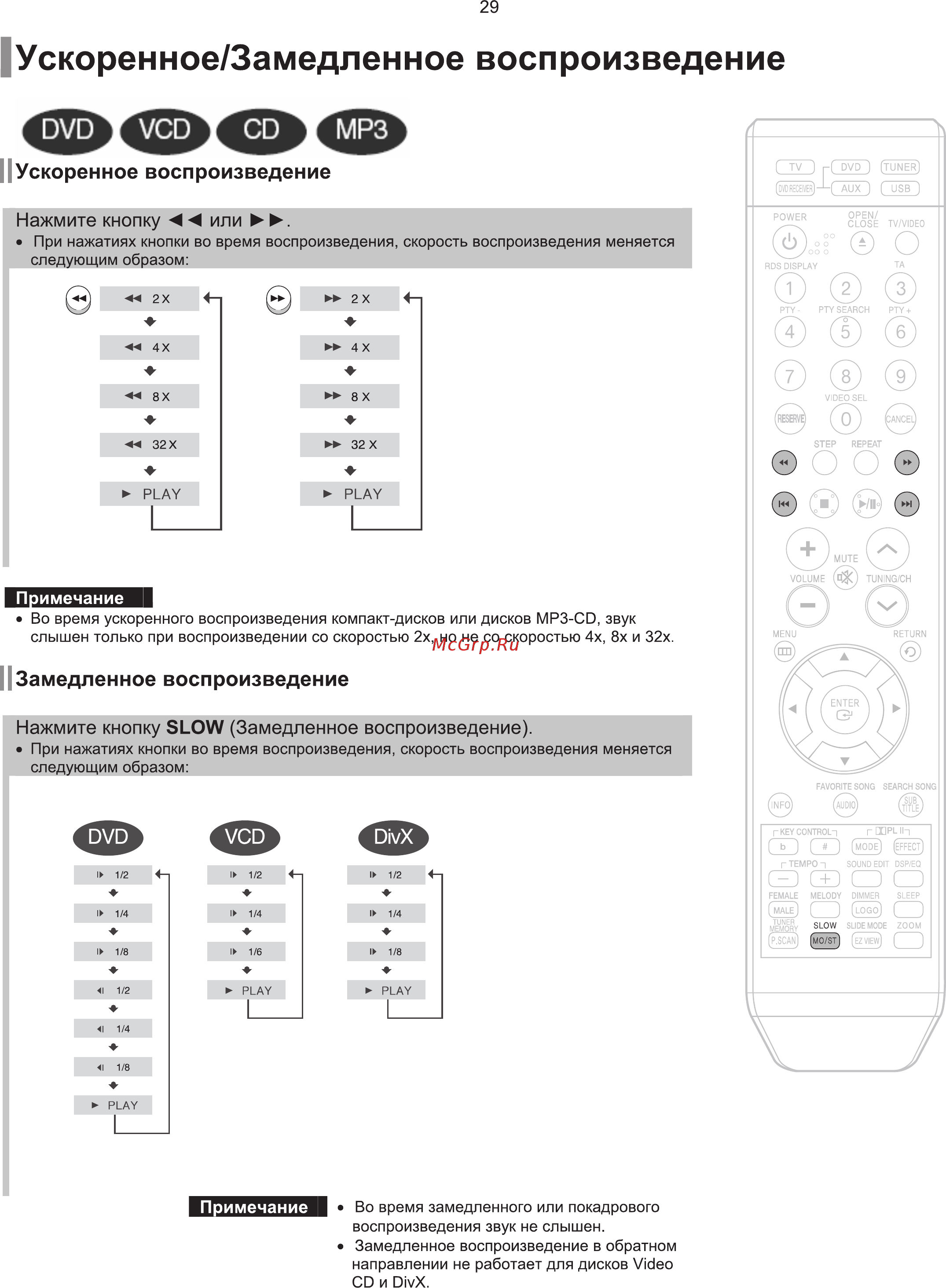 Samsung HT-TKQ25 Инструкция по эксплуатации онлайн [30/96] 11611