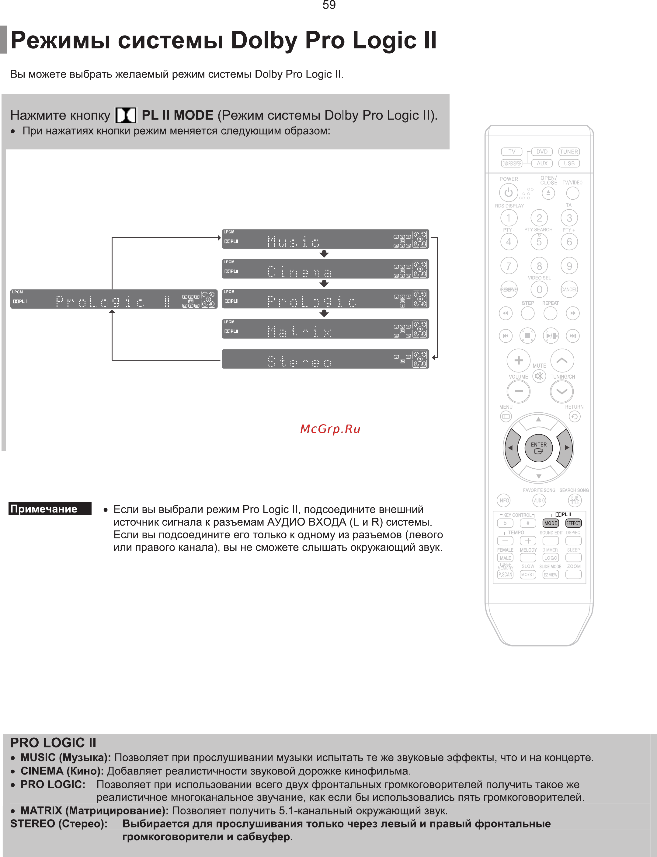 Samsung HT-TKQ25 Инструкция по эксплуатации онлайн [60/96] 11611