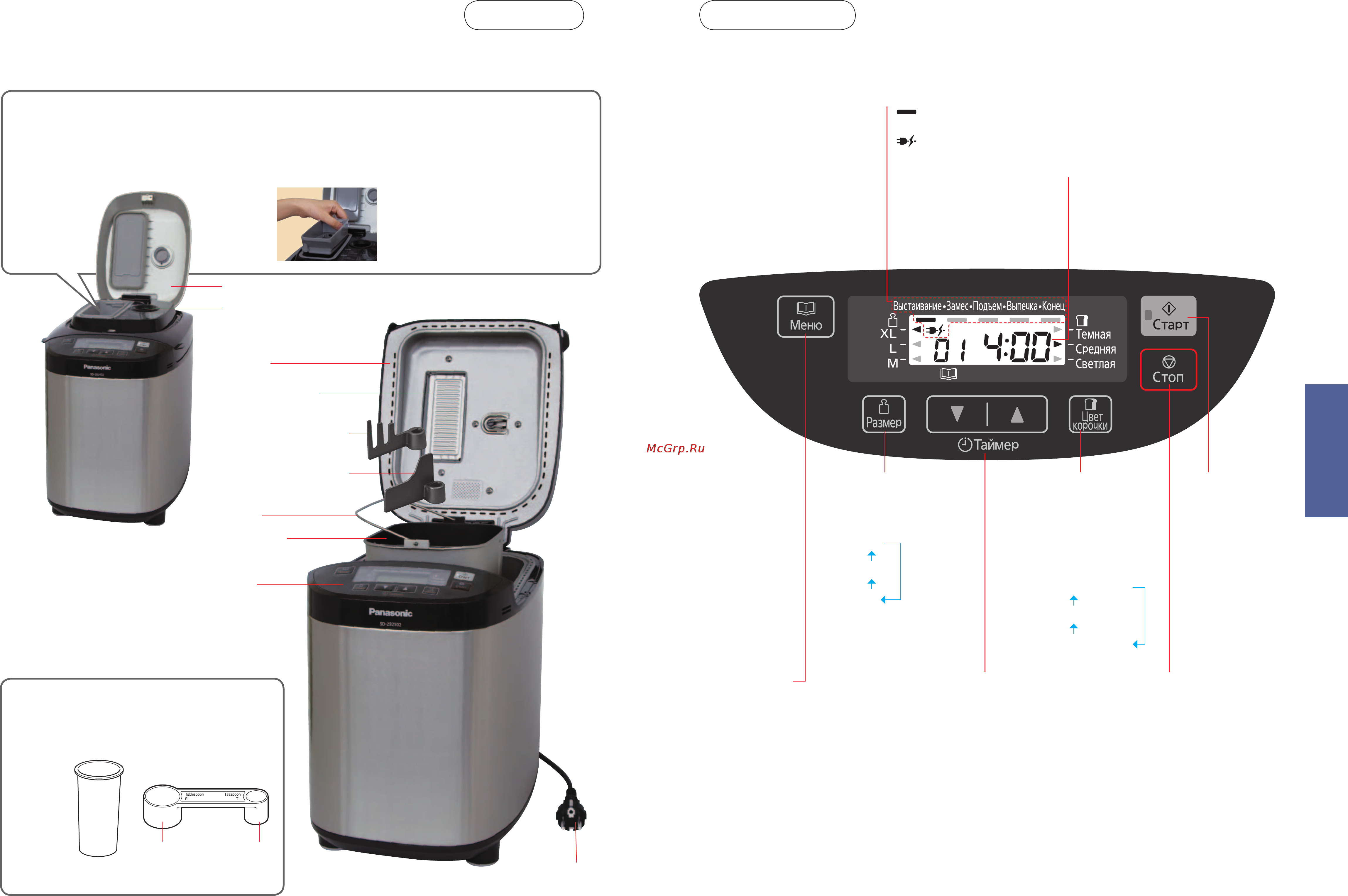 Panasonic SD-ZB2502 BTS [22/54] Аксесуари ідентифікація приладд