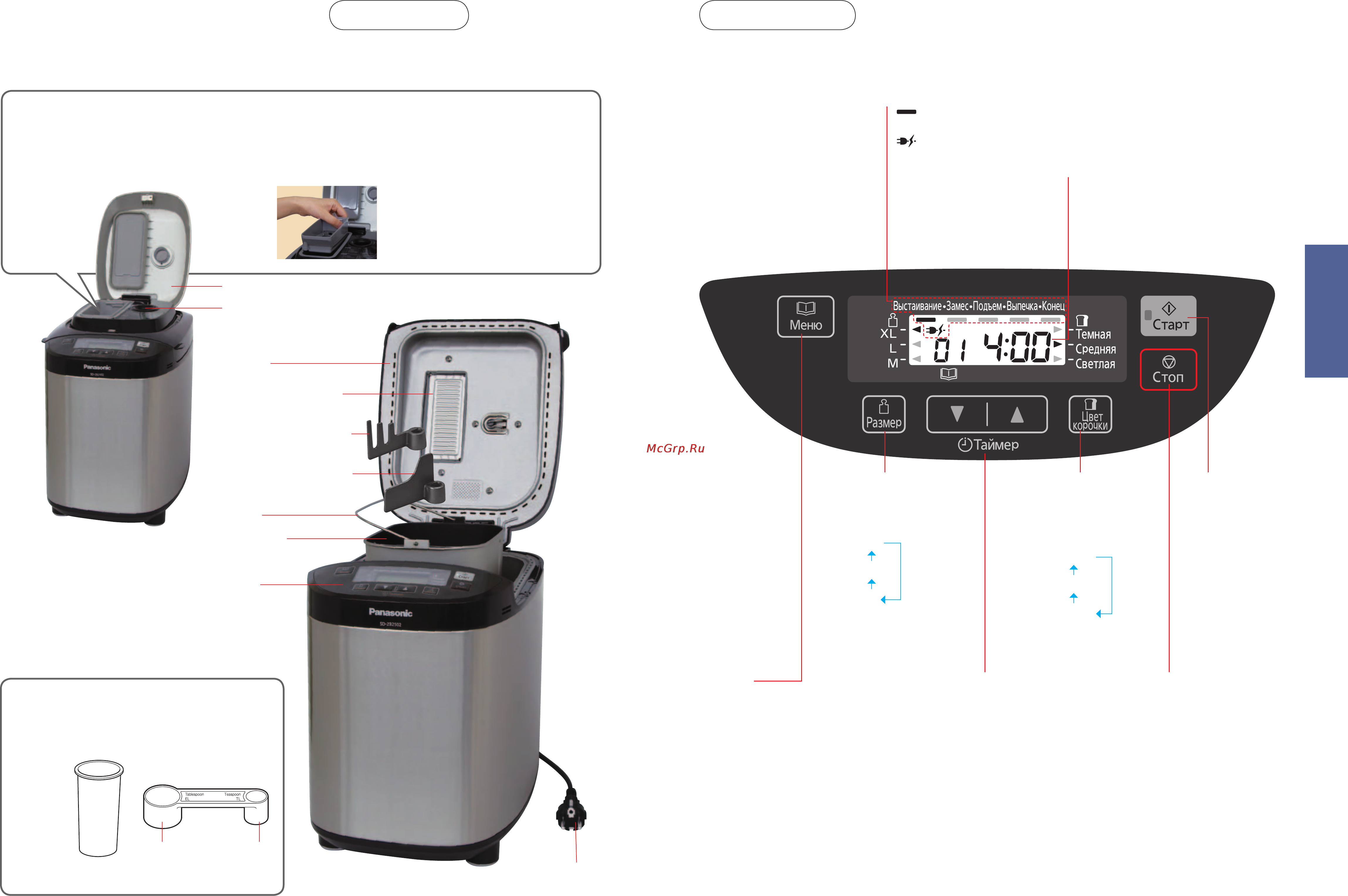 Panasonic SD-ZB2502 BTS [5/54] Панель управления