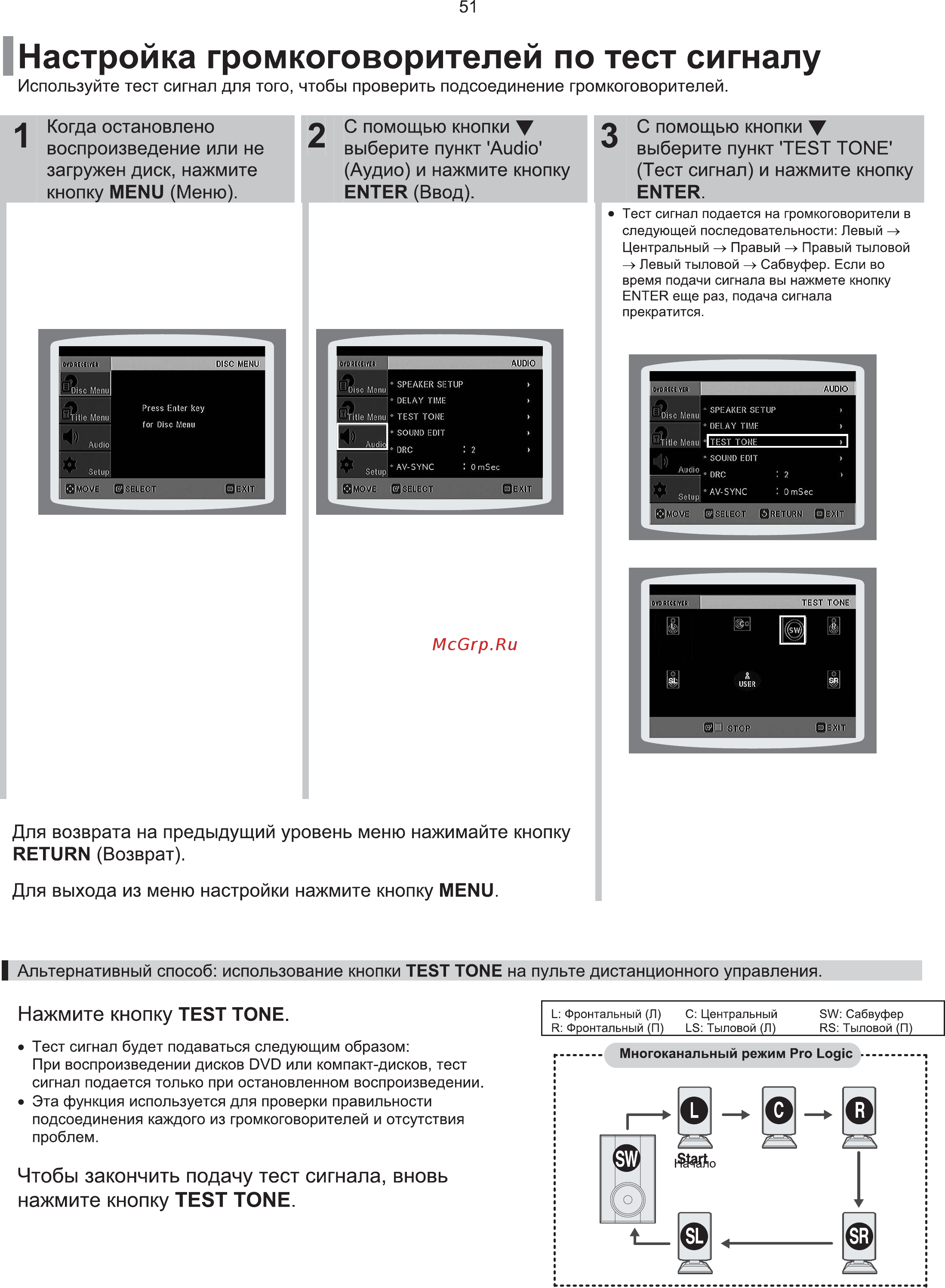 Samsung HT-TKP33 Инструкция по эксплуатации онлайн [23/95] 11627