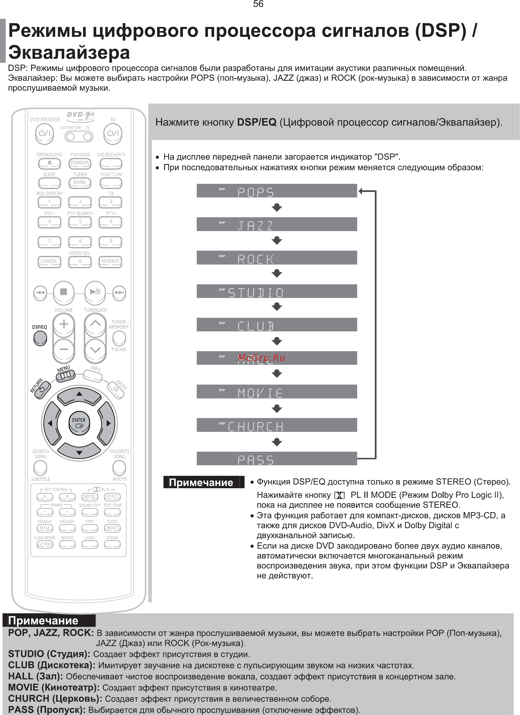 Samsung HT-TKP33 Инструкция по эксплуатации онлайн [28/95] 11627