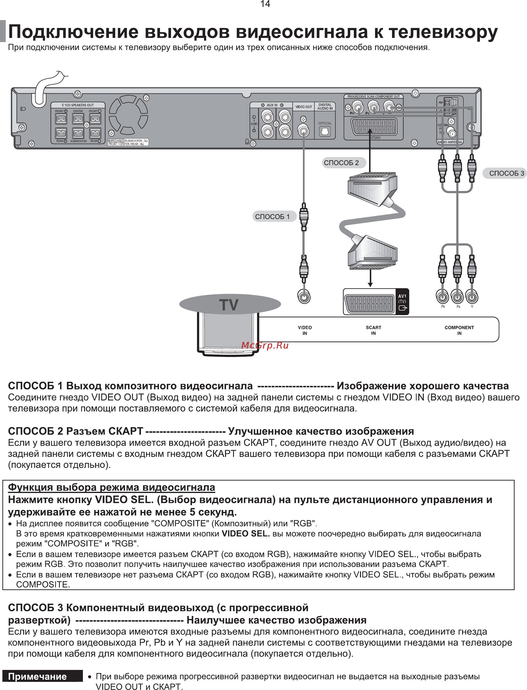 Samsung HT-TKP33 Инструкция по эксплуатации онлайн [66/95] 11627