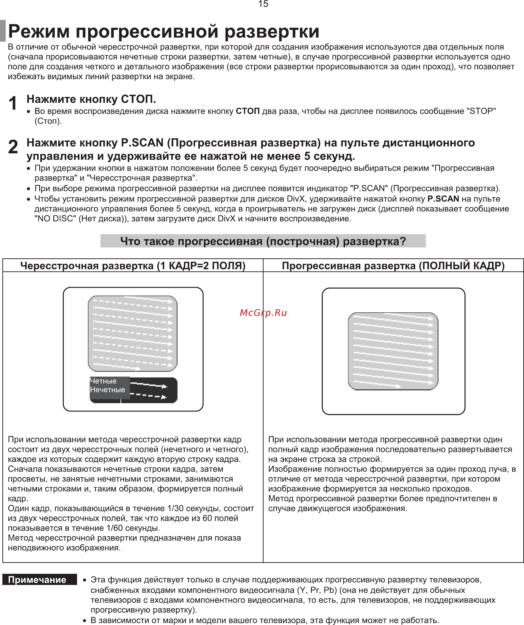 Samsung HT-TKP33 Инструкция по эксплуатации онлайн [67/95] 11627