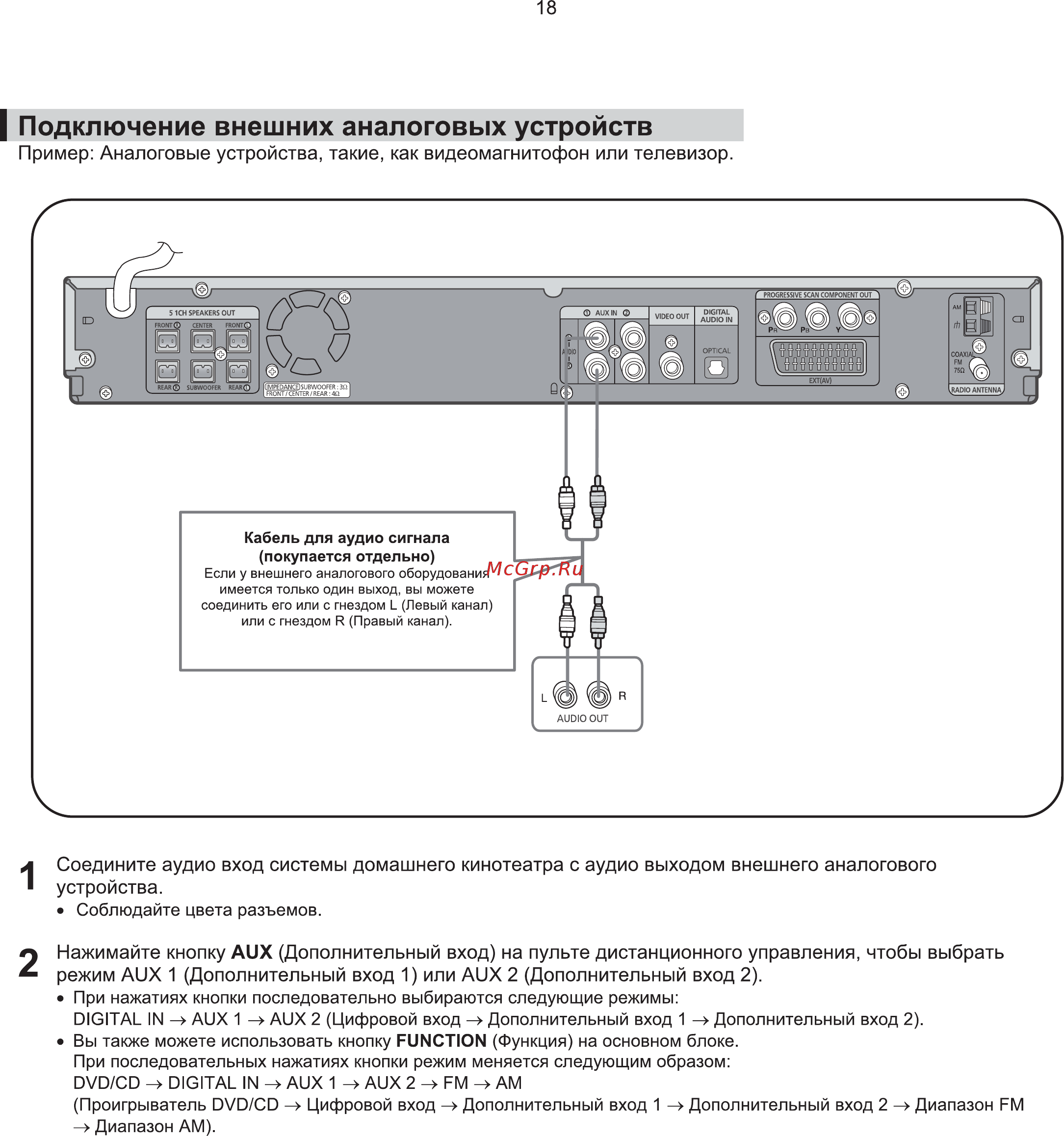 Samsung HT-TKP33 Инструкция по эксплуатации онлайн [70/95] 11627