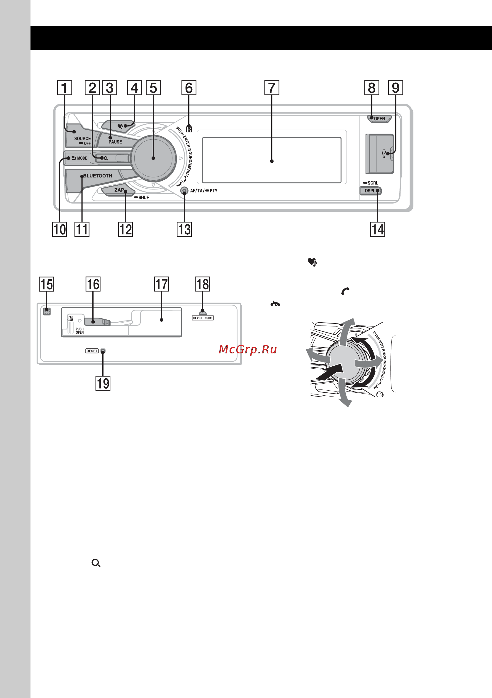 Sony DSX-S300BTX [118/264] Appareil principal