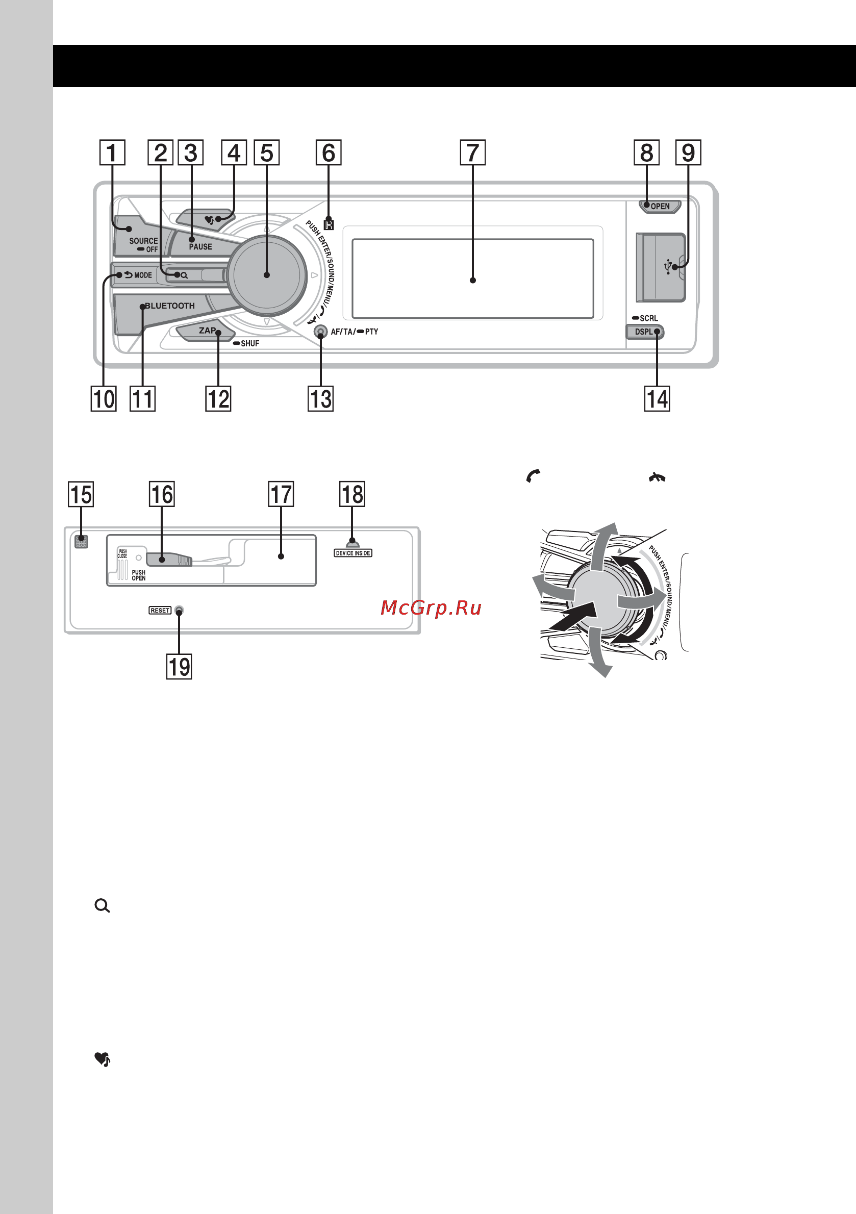 Sony DSX-S300BTX [14/264] Main unit