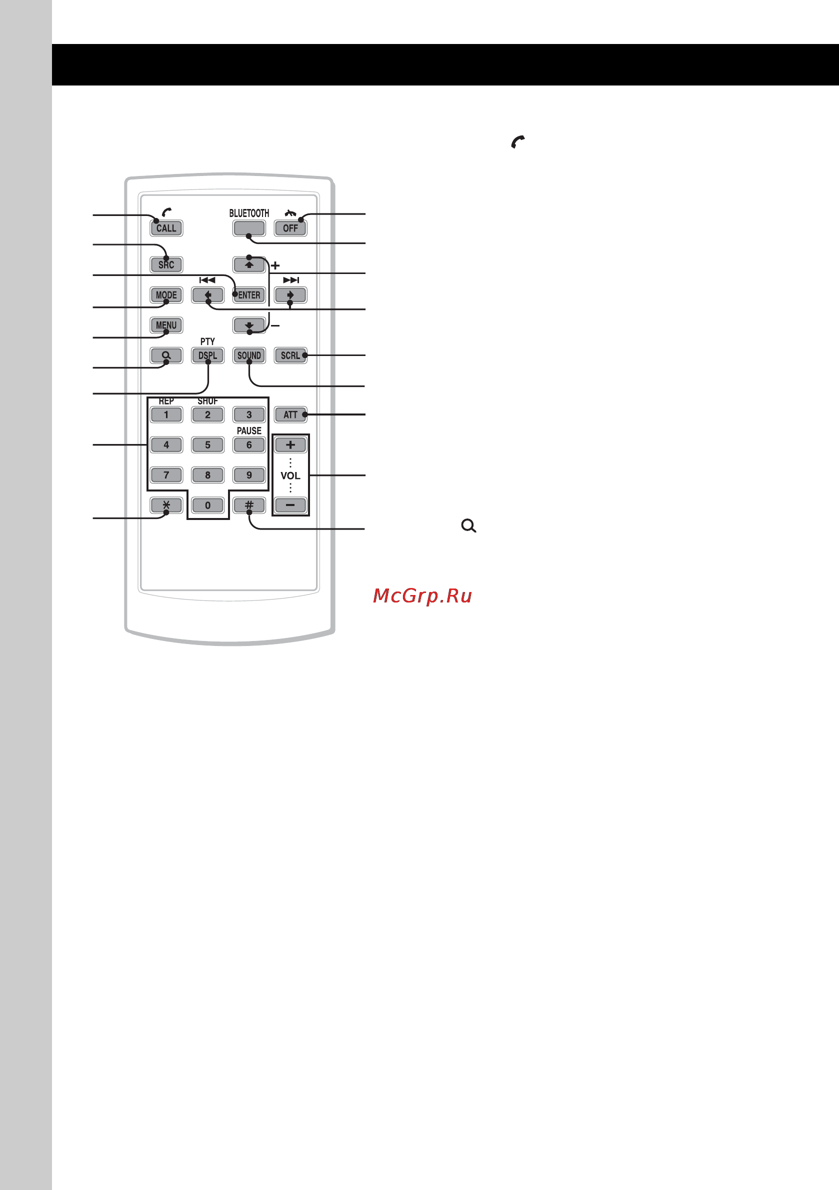 Sony DSX-S300BTX [16/264] Rm x305 card remote commander